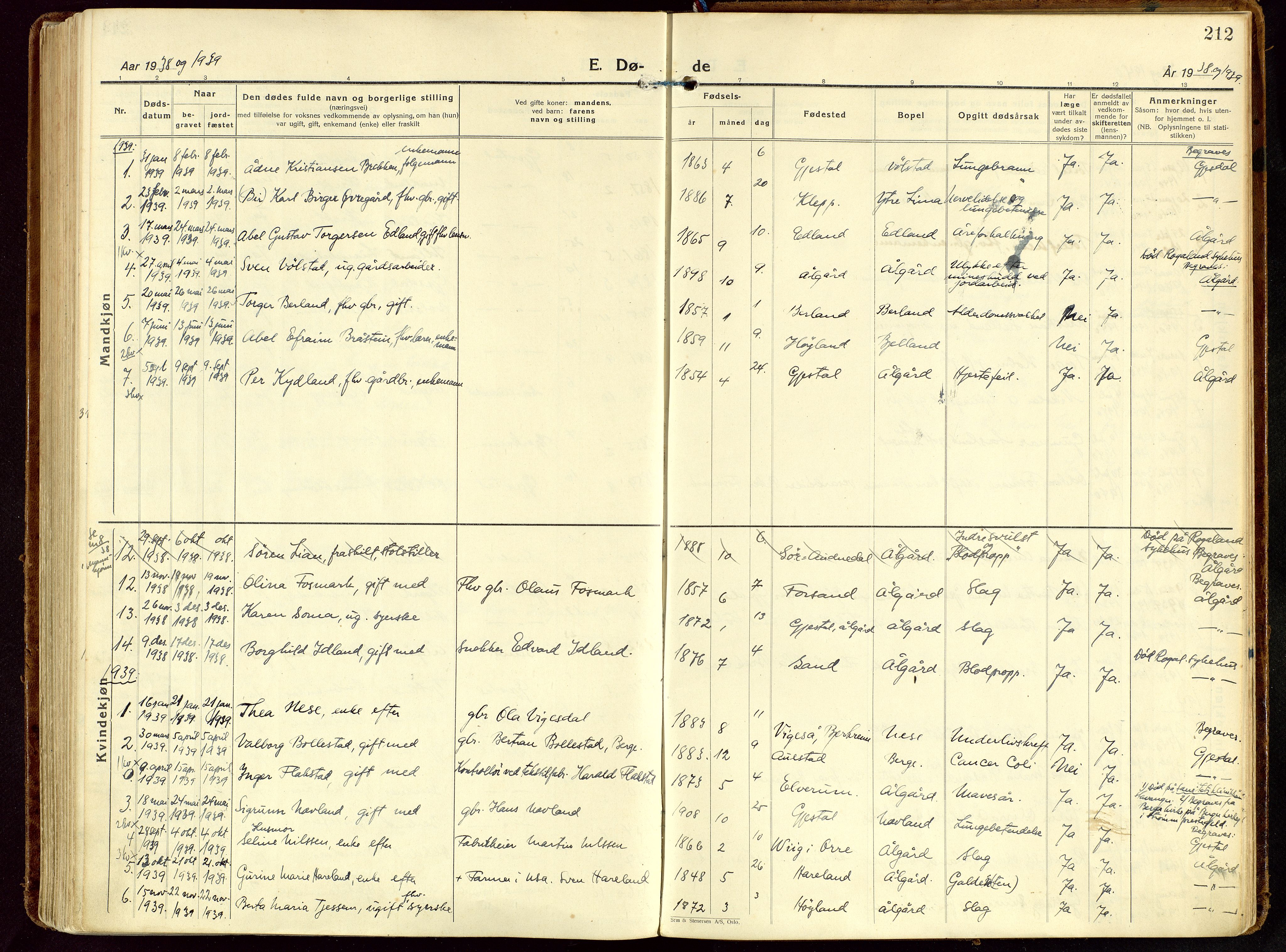 Gjesdal sokneprestkontor, SAST/A-101796/003/O/L0001: Parish register (official) no. A 1, 1925-1949, p. 212