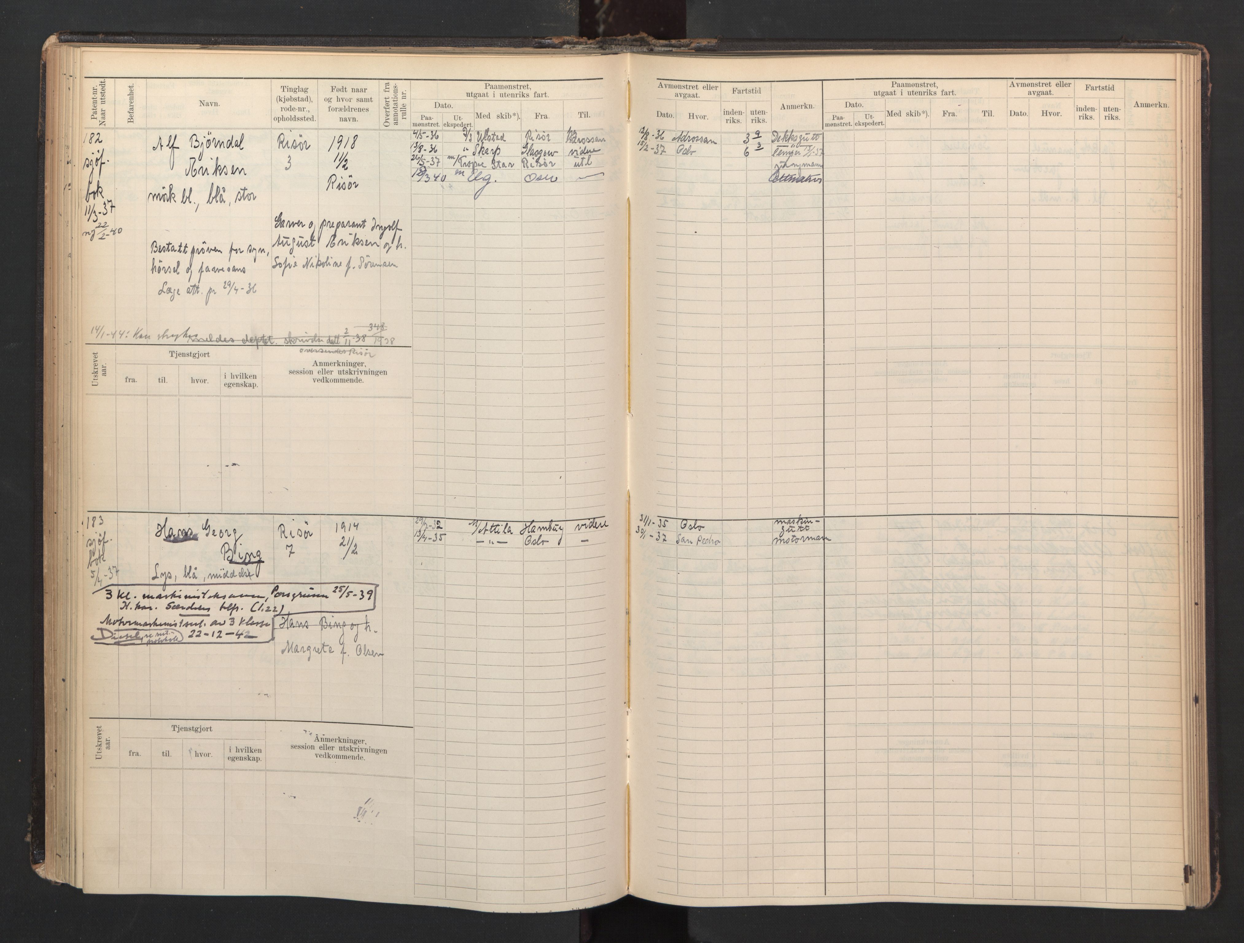 Risør mønstringskrets, AV/SAK-2031-0010/F/Fb/L0007: Hovedrulle B nr 1-265, Q-7, 1894-1948, p. 96