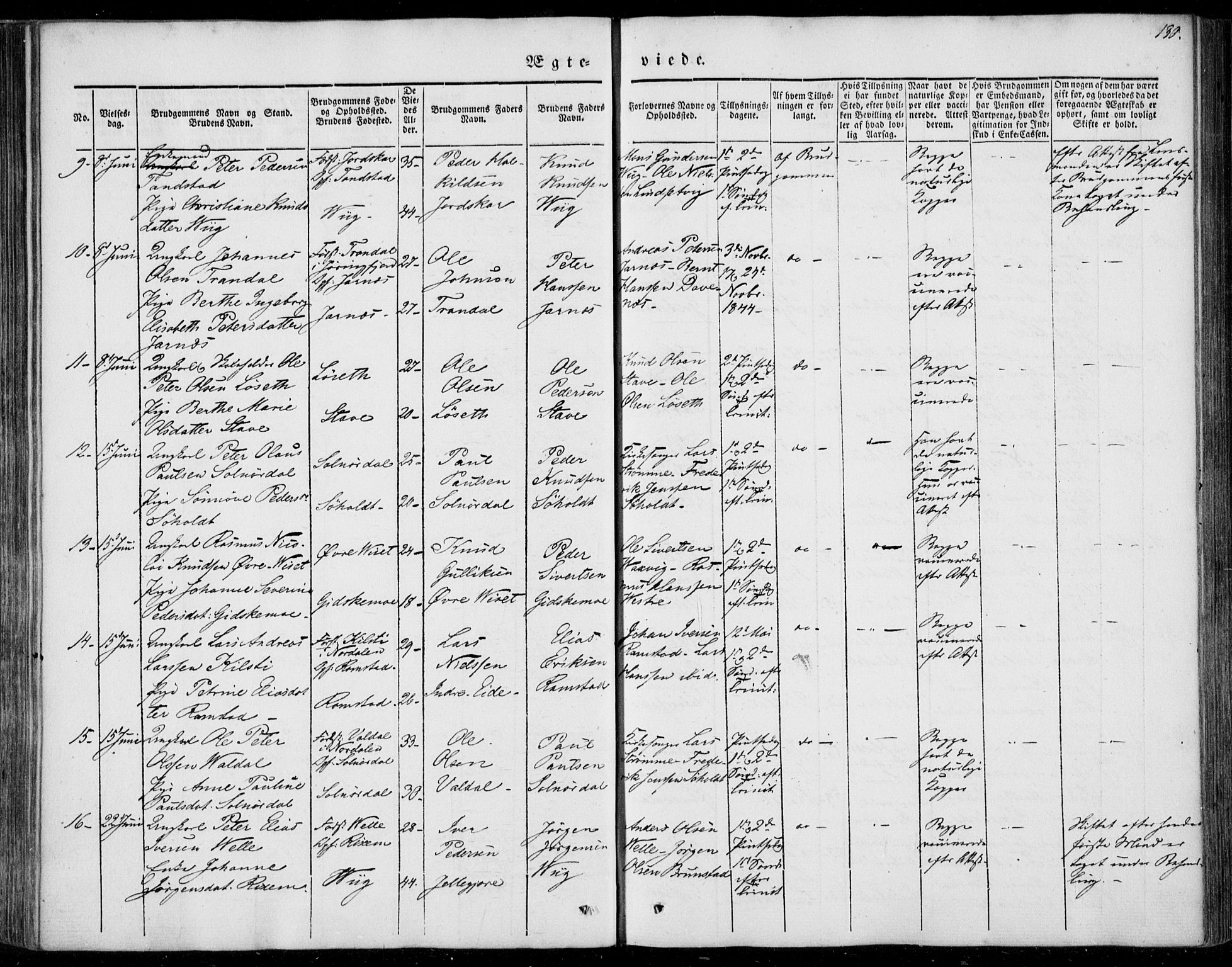 Ministerialprotokoller, klokkerbøker og fødselsregistre - Møre og Romsdal, AV/SAT-A-1454/522/L0312: Parish register (official) no. 522A07, 1843-1851, p. 130