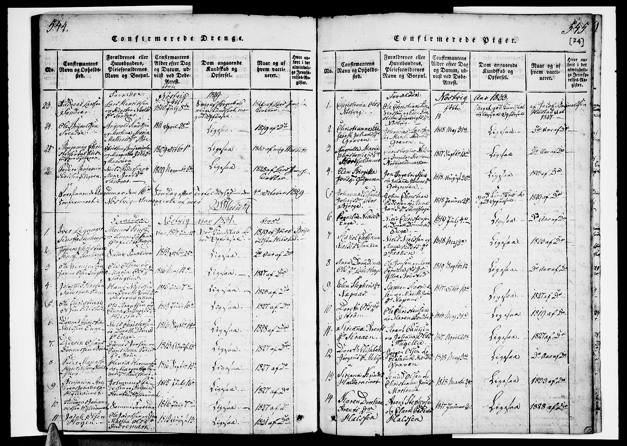 Ministerialprotokoller, klokkerbøker og fødselsregistre - Nordland, AV/SAT-A-1459/814/L0223: Parish register (official) no. 814A04, 1820-1833, p. 544-545