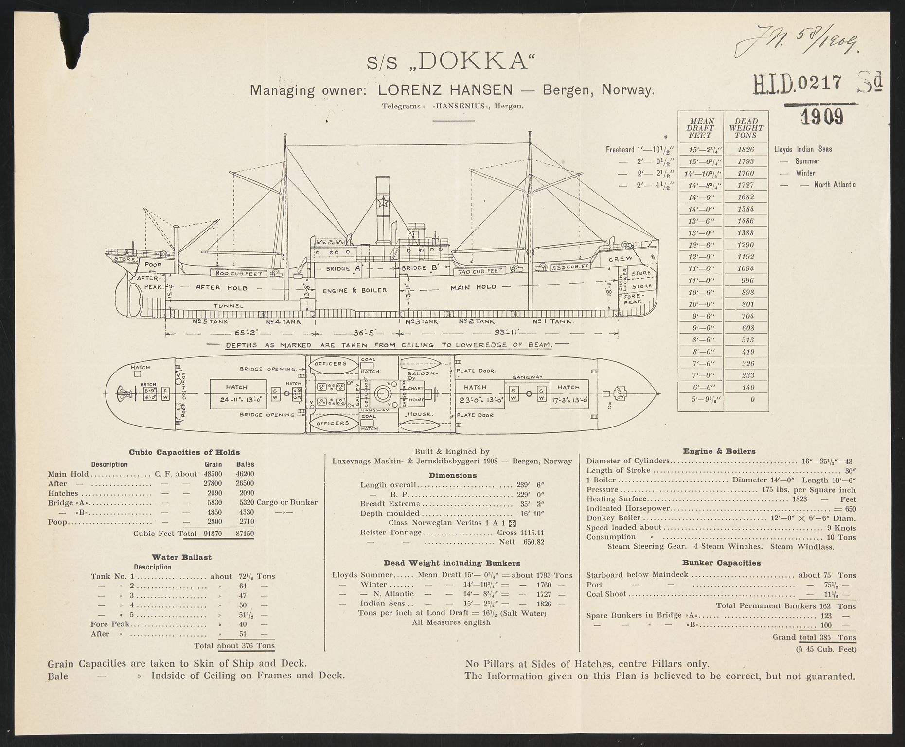Sjøfartsdirektoratet med forløpere, skipsmapper slettede skip, AV/RA-S-4998/F/Fa/L0245: --, 1876-1919, p. 181