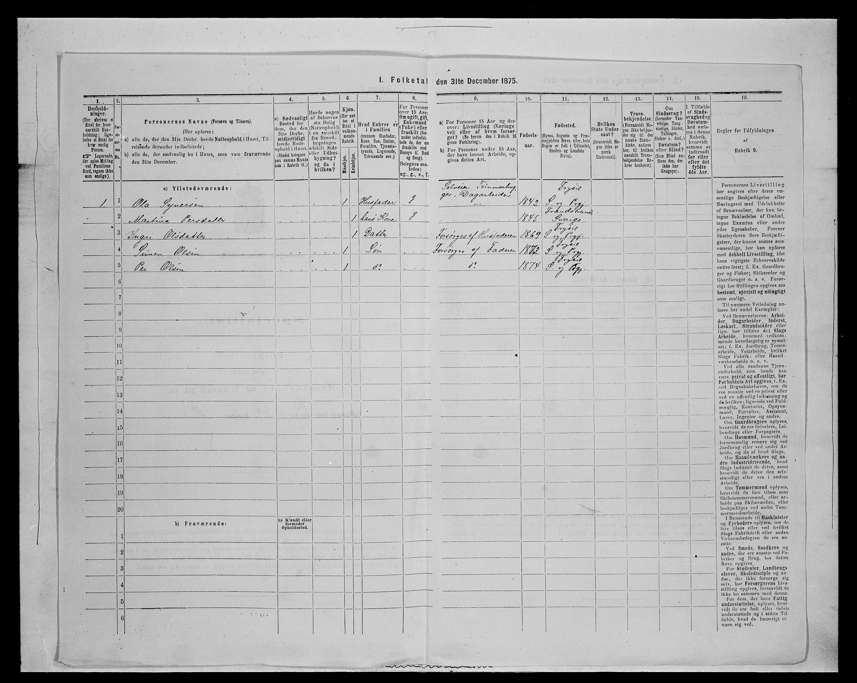 SAH, 1875 census for 0428P Trysil, 1875, p. 1230