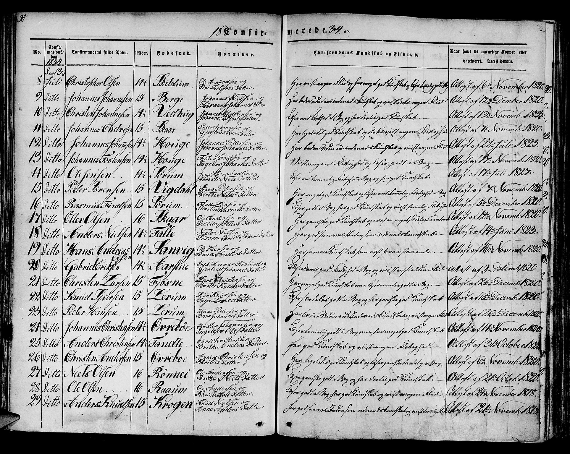 Luster sokneprestembete, AV/SAB-A-81101/H/Haa/Haaa/L0005: Parish register (official) no. A 5, 1831-1841, p. 95