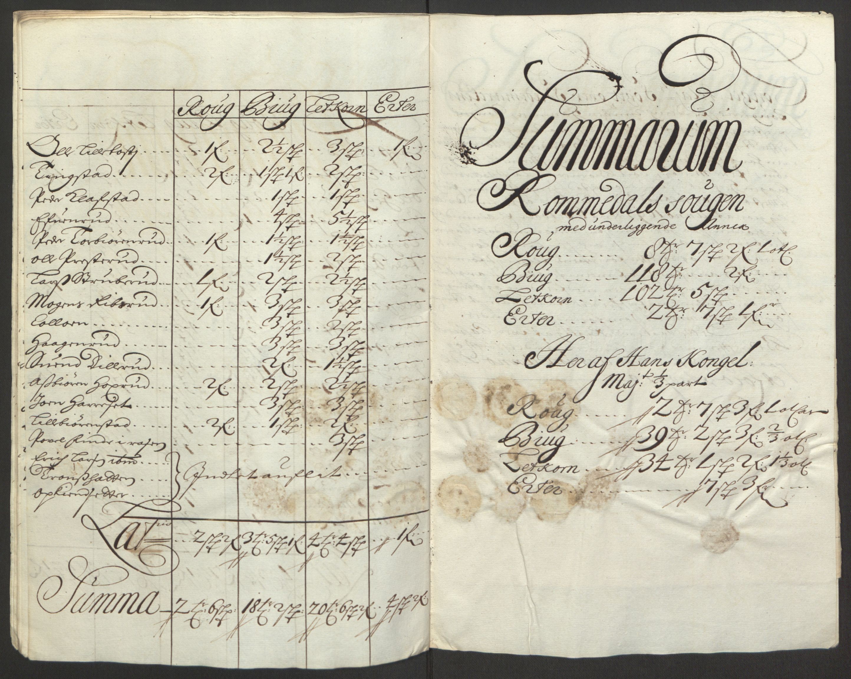 Rentekammeret inntil 1814, Reviderte regnskaper, Fogderegnskap, AV/RA-EA-4092/R16/L1034: Fogderegnskap Hedmark, 1693, p. 58