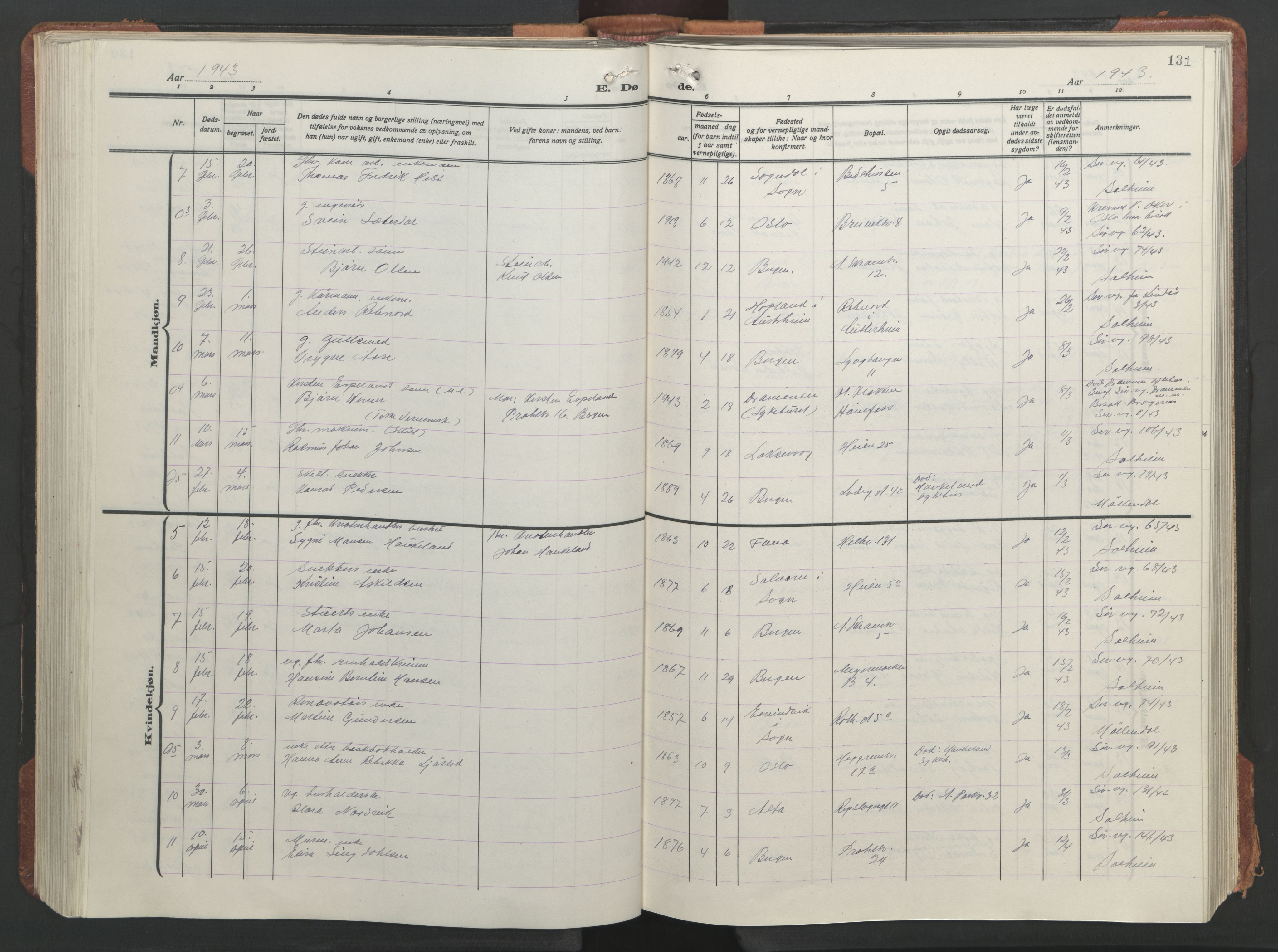 Sandviken Sokneprestembete, AV/SAB-A-77601/H/Hb/L0018: Parish register (copy) no. E 2, 1926-1962, p. 130b-131a