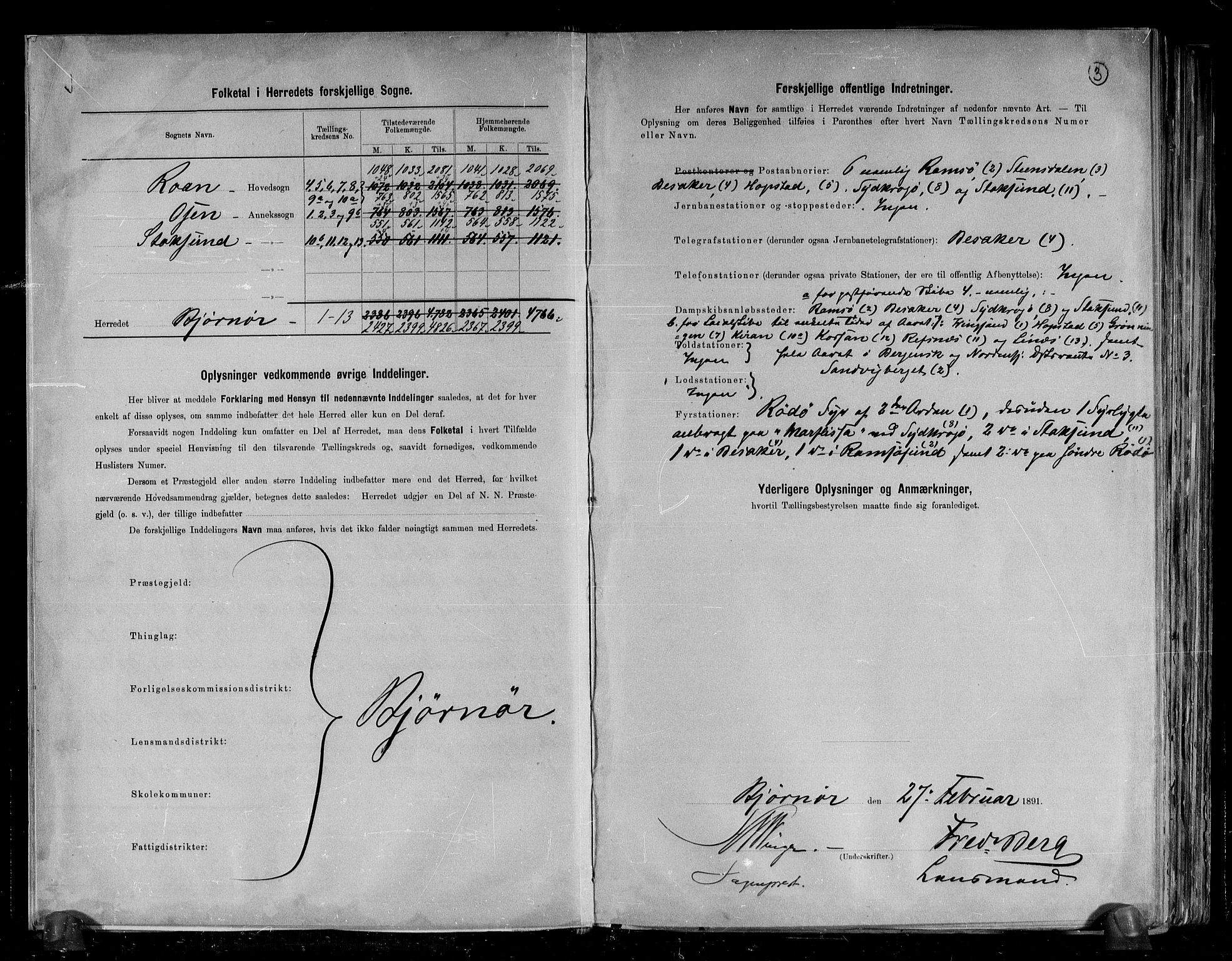 RA, 1891 census for 1632 Bjørnør, 1891, p. 3