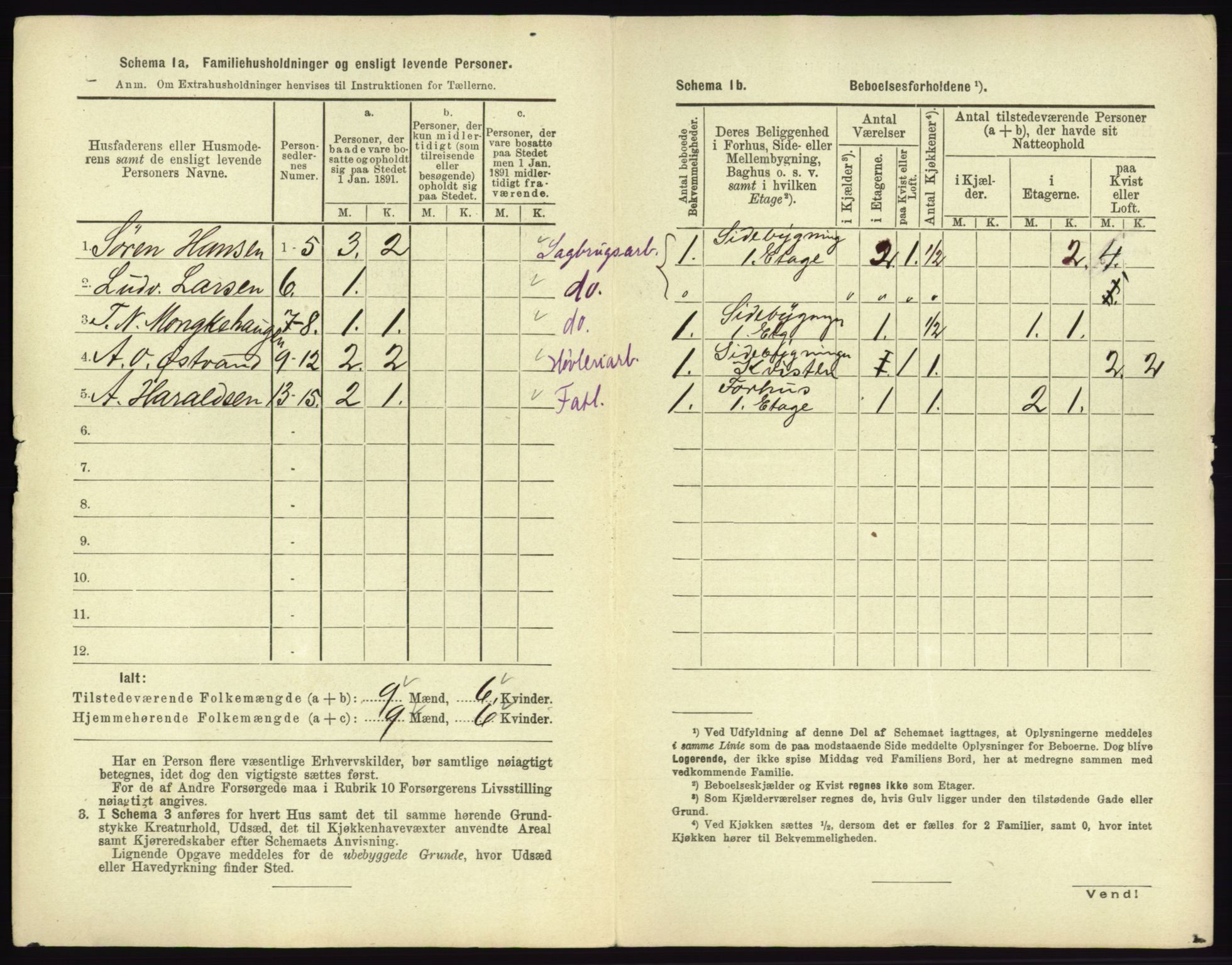 RA, 1891 census for 0602 Drammen, 1891, p. 2000