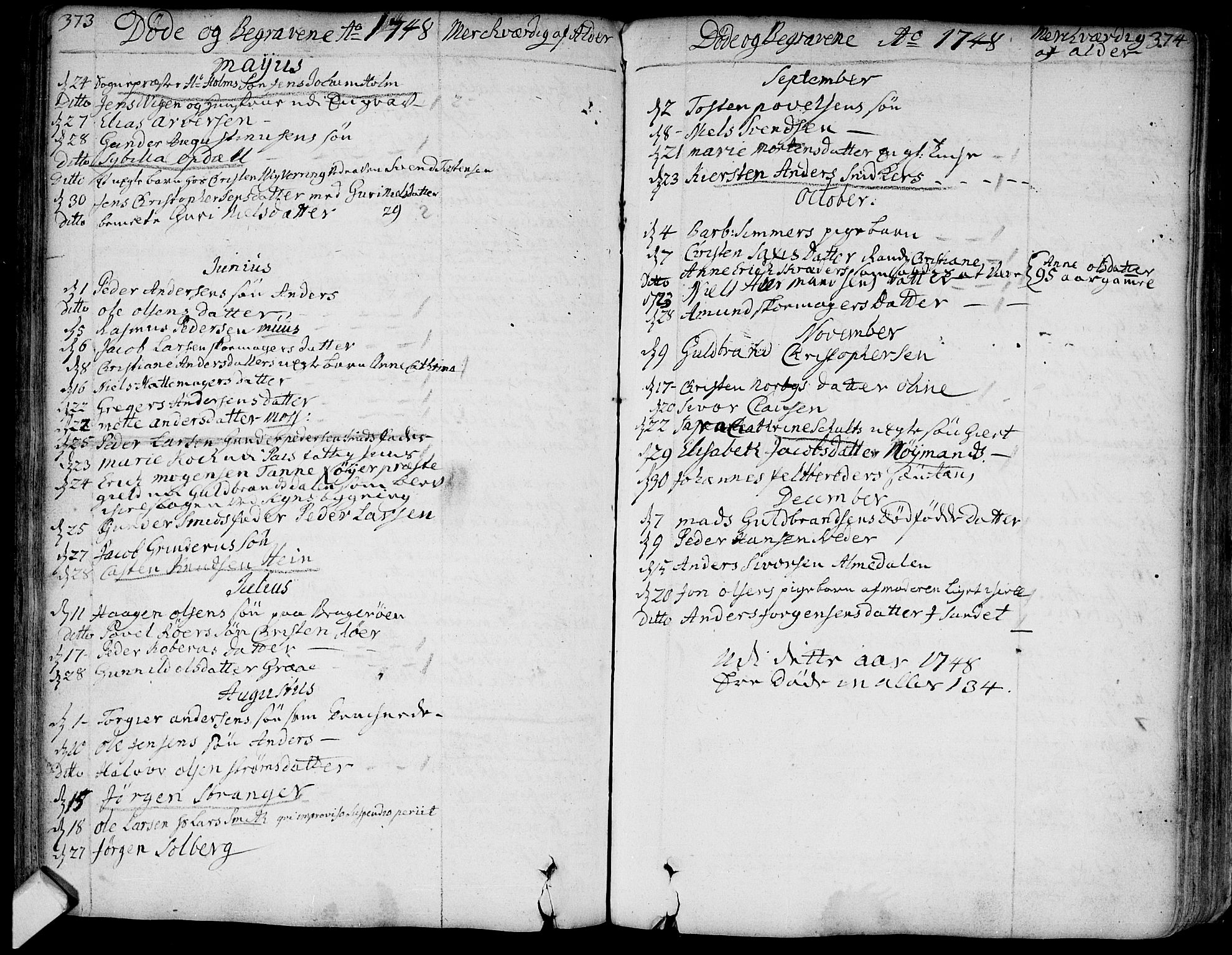 Bragernes kirkebøker, SAKO/A-6/F/Fa/L0004: Parish register (official) no. I 4, 1734-1759, p. 373-374