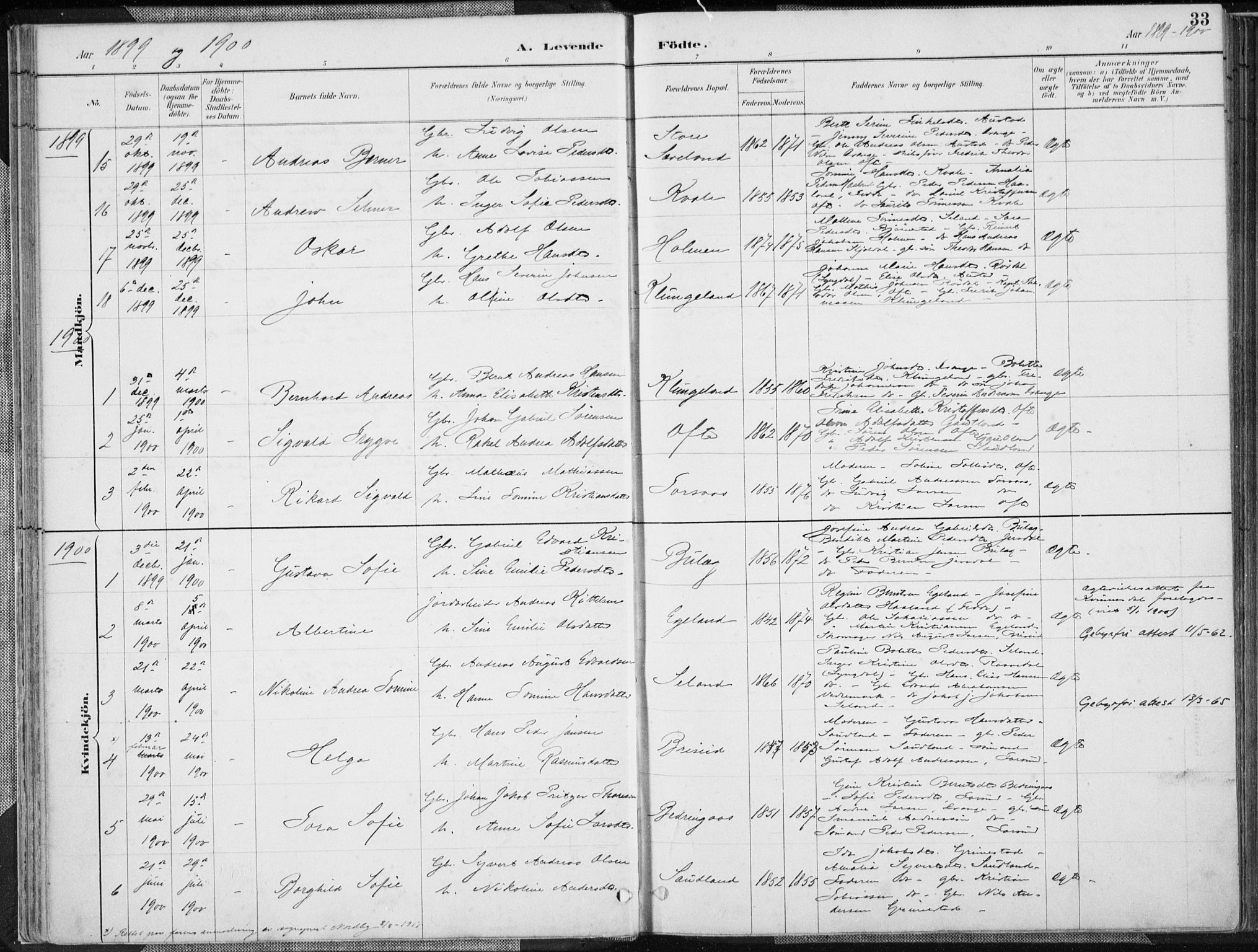 Herad sokneprestkontor, SAK/1111-0018/F/Fa/Faa/L0006: Parish register (official) no. A 6, 1887-1907, p. 33