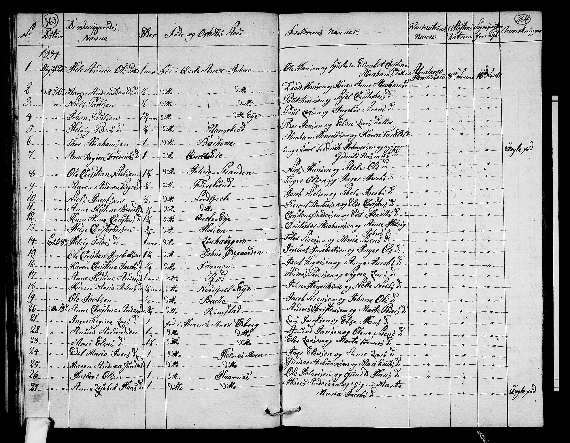 Hedrum kirkebøker, AV/SAKO-A-344/F/Fa/L0003: Parish register (official) no. I 3, 1807-1816, p. 363-364