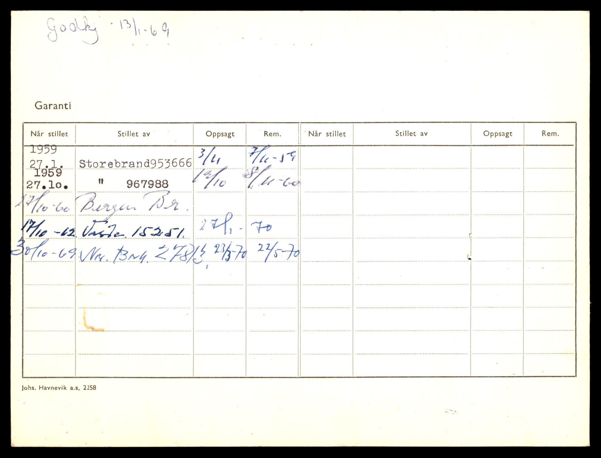 Møre og Romsdal vegkontor - Ålesund trafikkstasjon, AV/SAT-A-4099/F/Fe/L0008: Registreringskort for kjøretøy T 747 - T 894, 1927-1998, p. 826