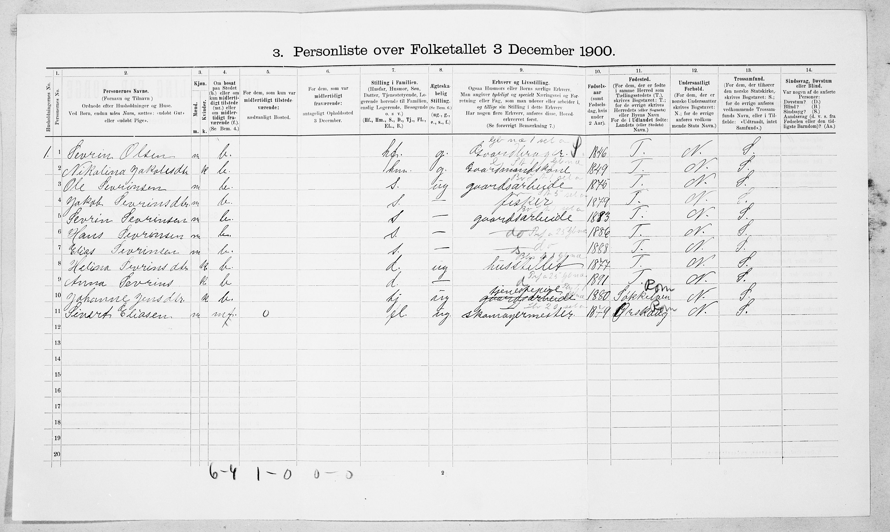 SAT, 1900 census for Roald, 1900, p. 79