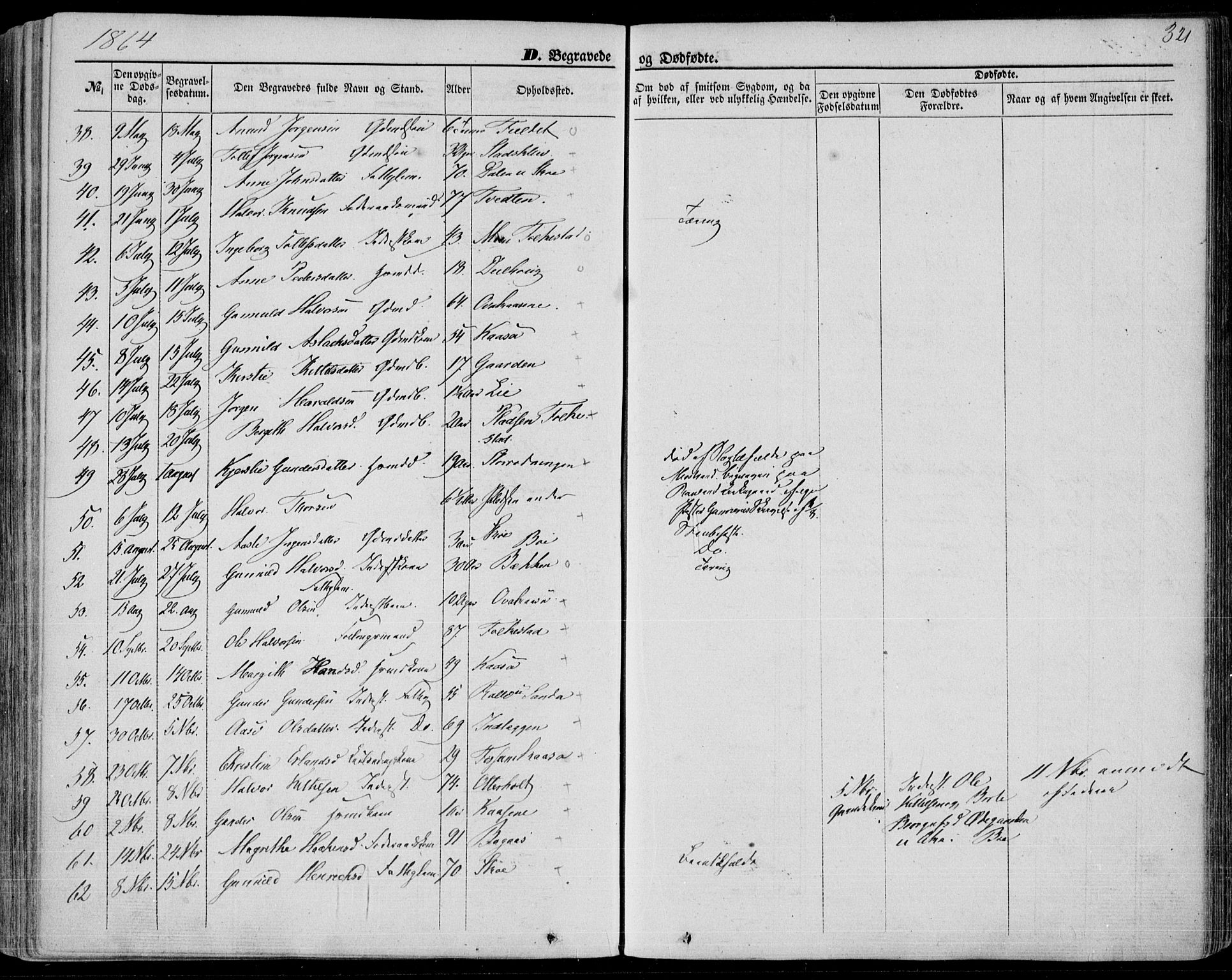Bø kirkebøker, SAKO/A-257/F/Fa/L0009: Parish register (official) no. 9, 1862-1879, p. 321