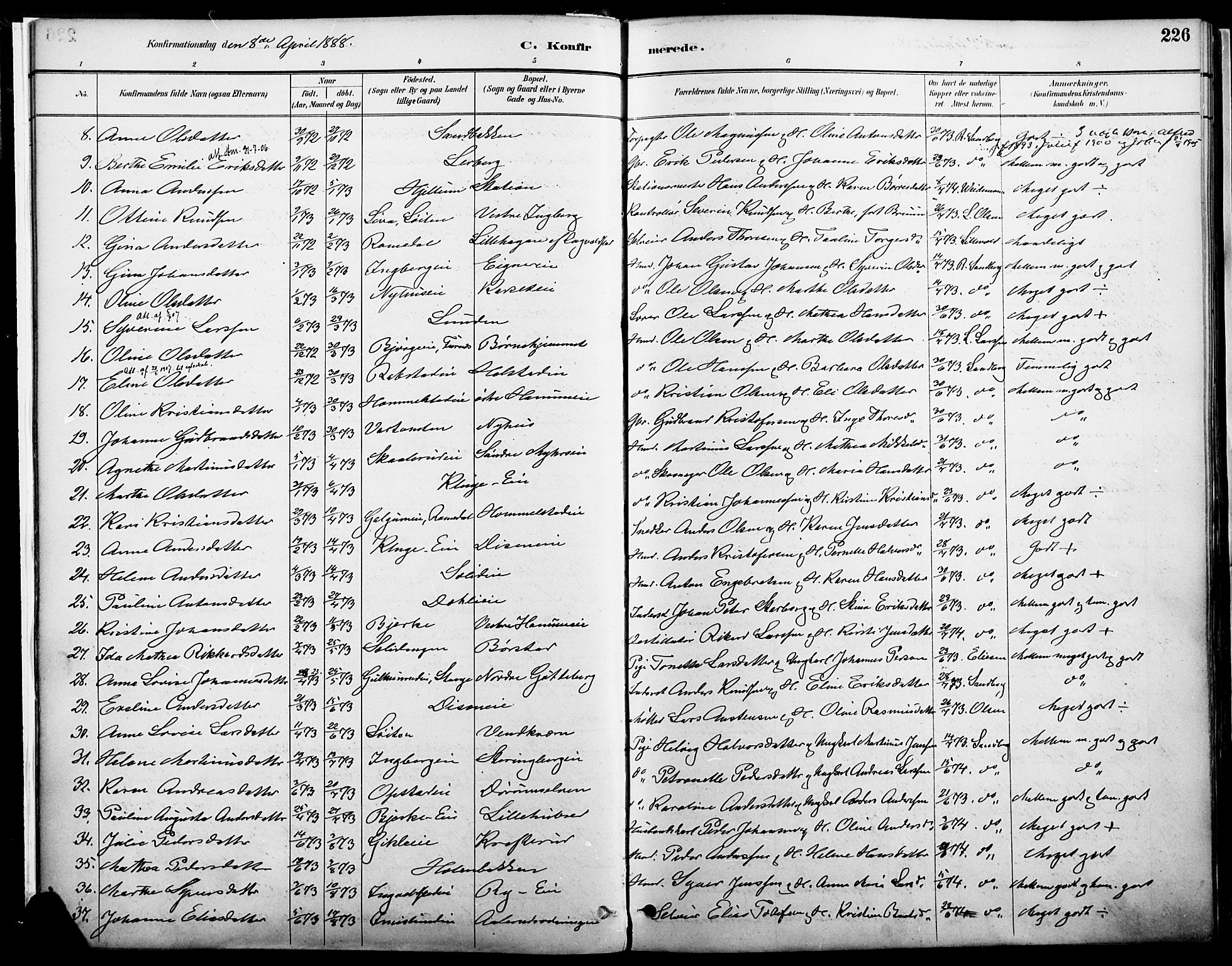 Vang prestekontor, Hedmark, SAH/PREST-008/H/Ha/Haa/L0019A: Parish register (official) no. 19, 1886-1900, p. 226