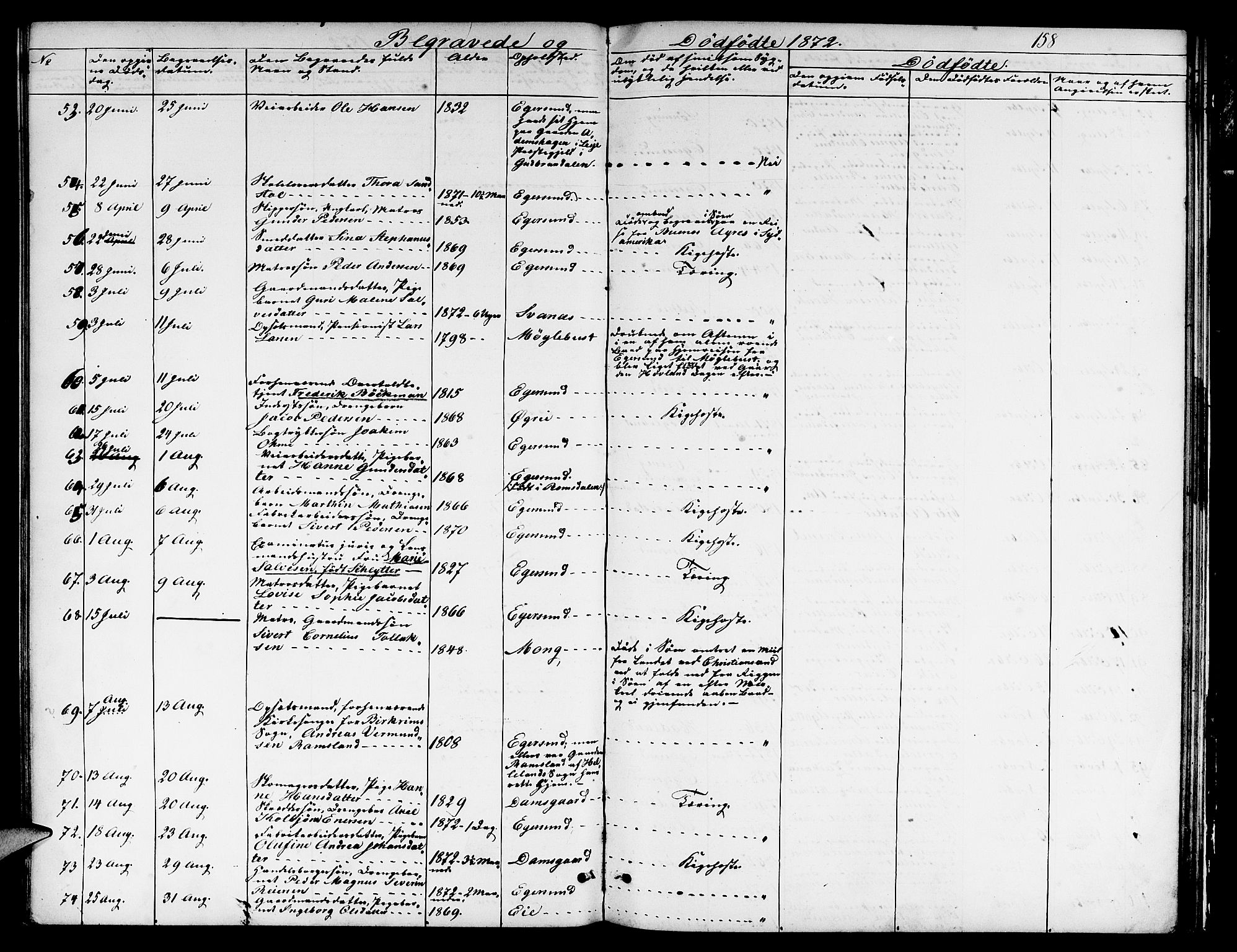 Eigersund sokneprestkontor, AV/SAST-A-101807/S09/L0005: Parish register (copy) no. B 5, 1872-1881, p. 158