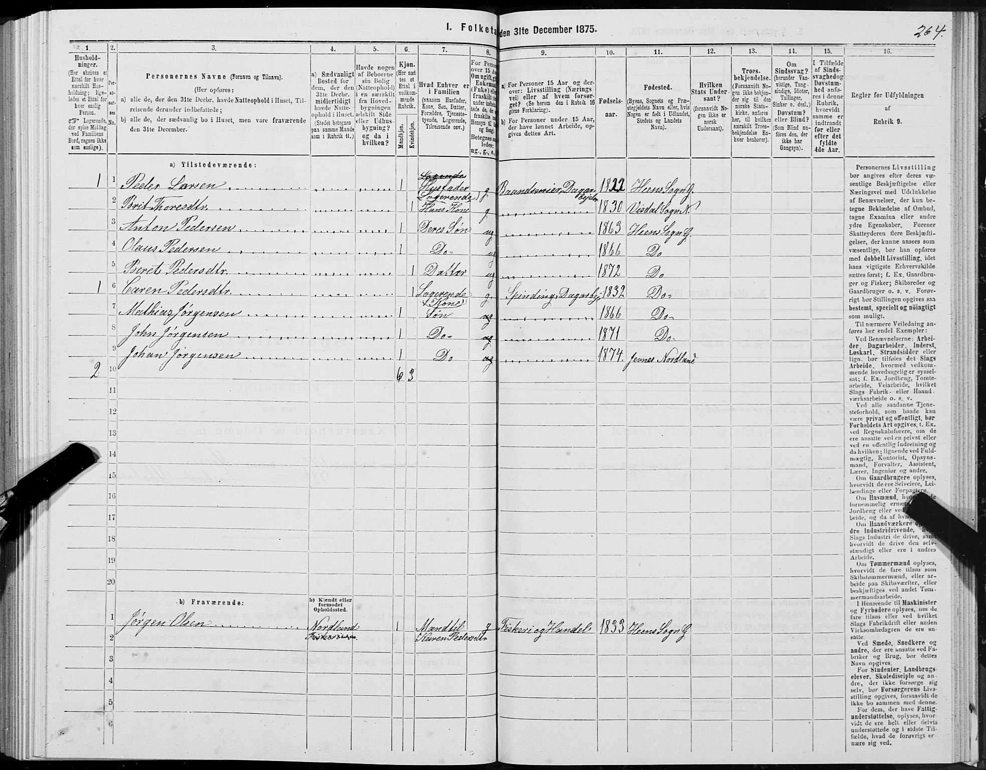 SAT, 1875 census for 1539P Grytten, 1875, p. 3264