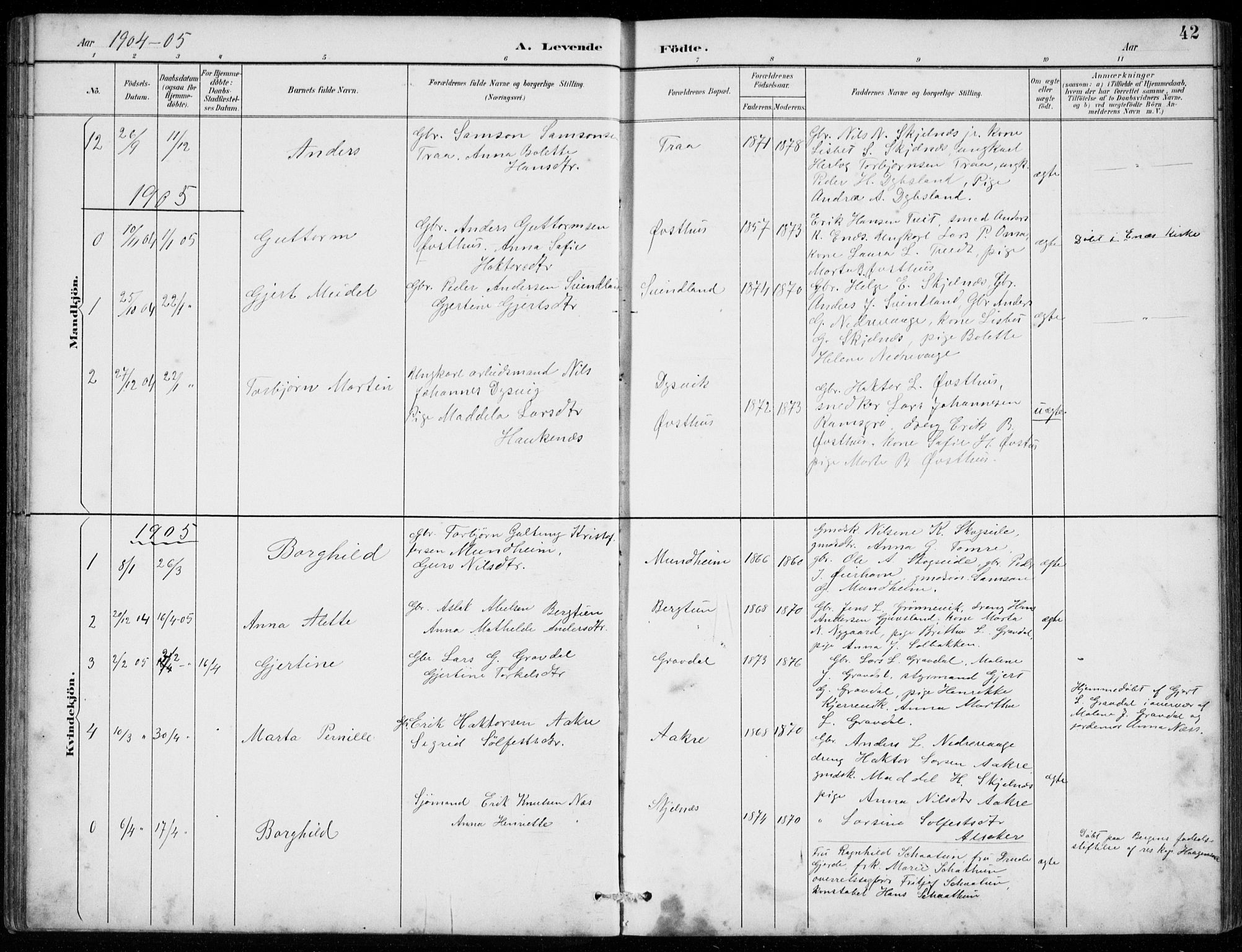 Strandebarm sokneprestembete, SAB/A-78401/H/Hab: Parish register (copy) no. C  1, 1891-1913, p. 42