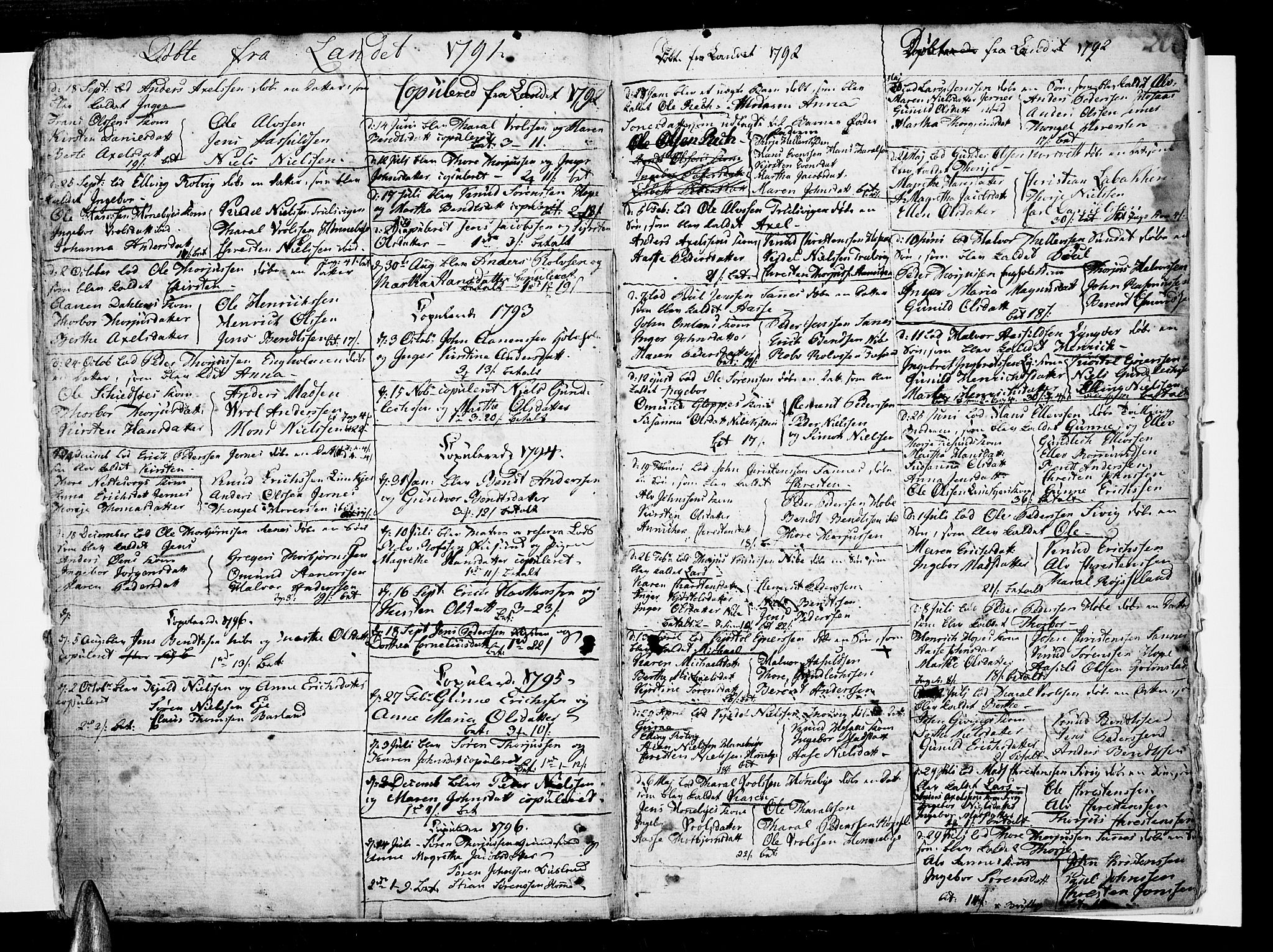 Risør sokneprestkontor, SAK/1111-0035/F/Fb/L0002: Parish register (copy) no. B 2, 1747-1812, p. 264