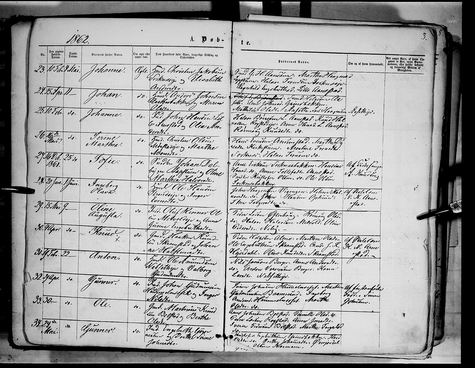 Åmot prestekontor, Hedmark, SAH/PREST-056/H/Ha/Haa/L0008: Parish register (official) no. 8, 1862-1875, p. 3