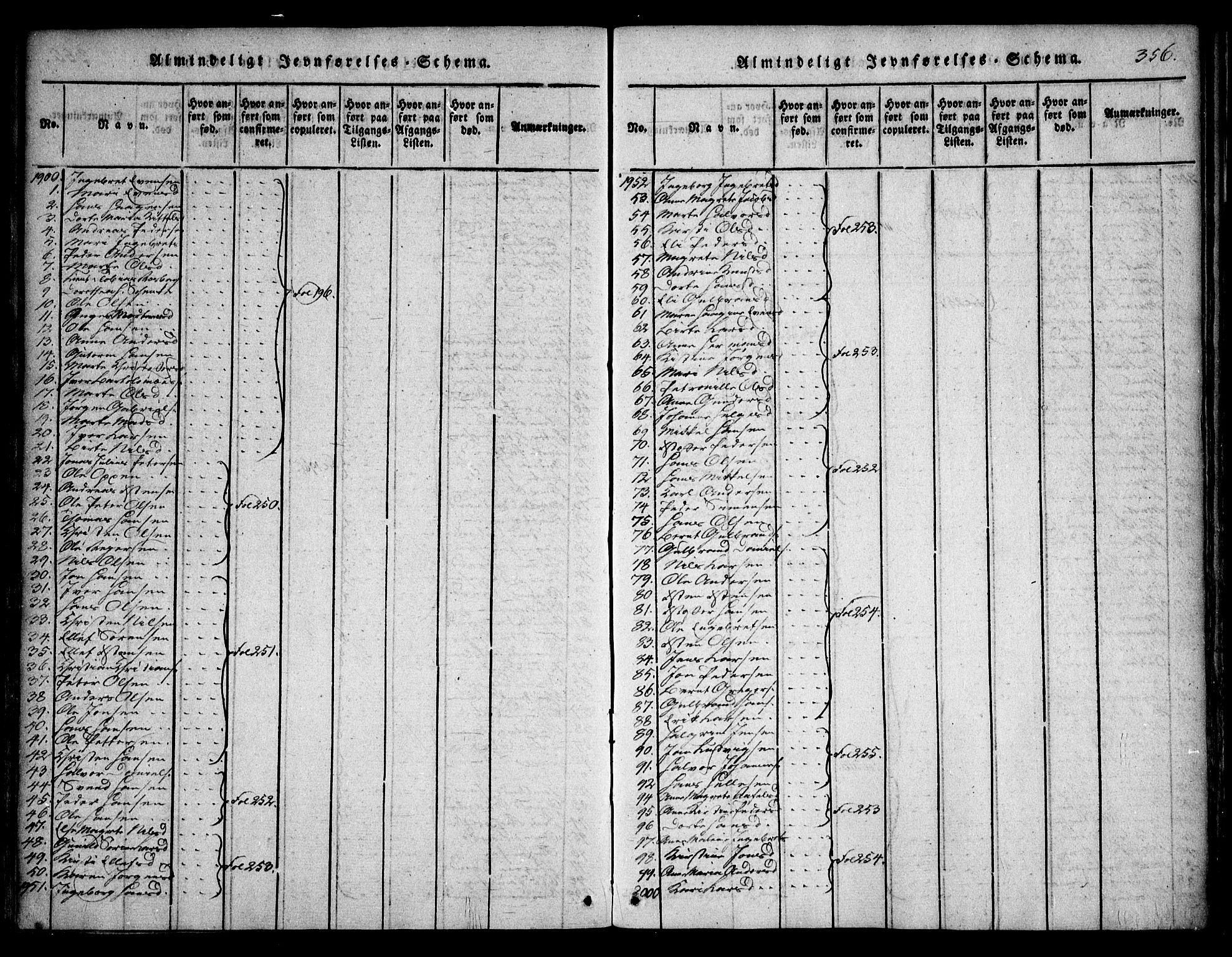 Asker prestekontor Kirkebøker, SAO/A-10256a/F/Fa/L0006: Parish register (official) no. I 6, 1814-1824, p. 356
