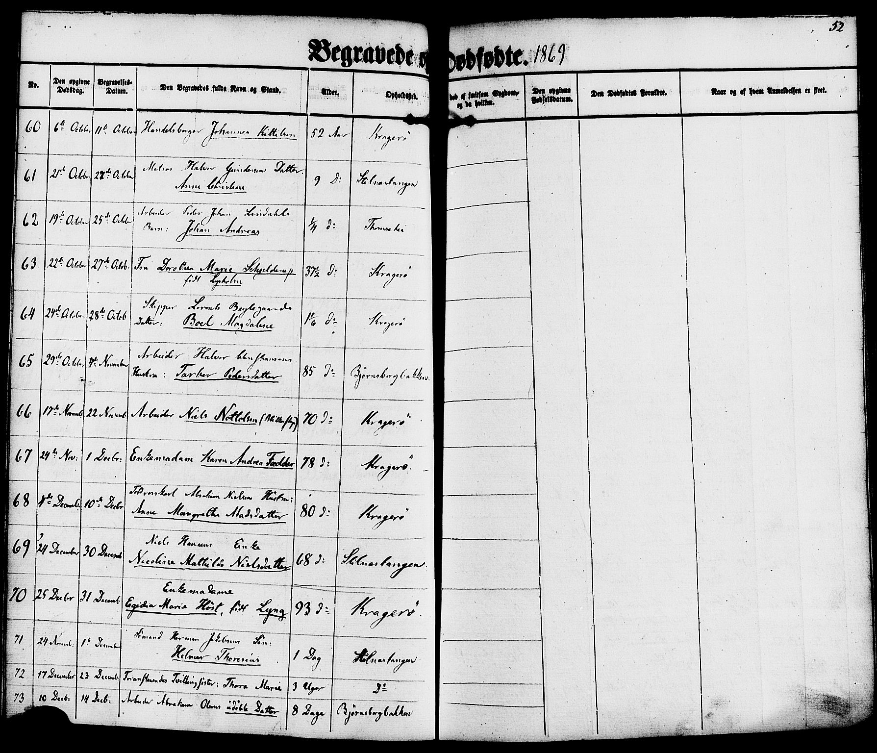 Kragerø kirkebøker, SAKO/A-278/F/Fa/L0010: Parish register (official) no. 10, 1861-1885, p. 52