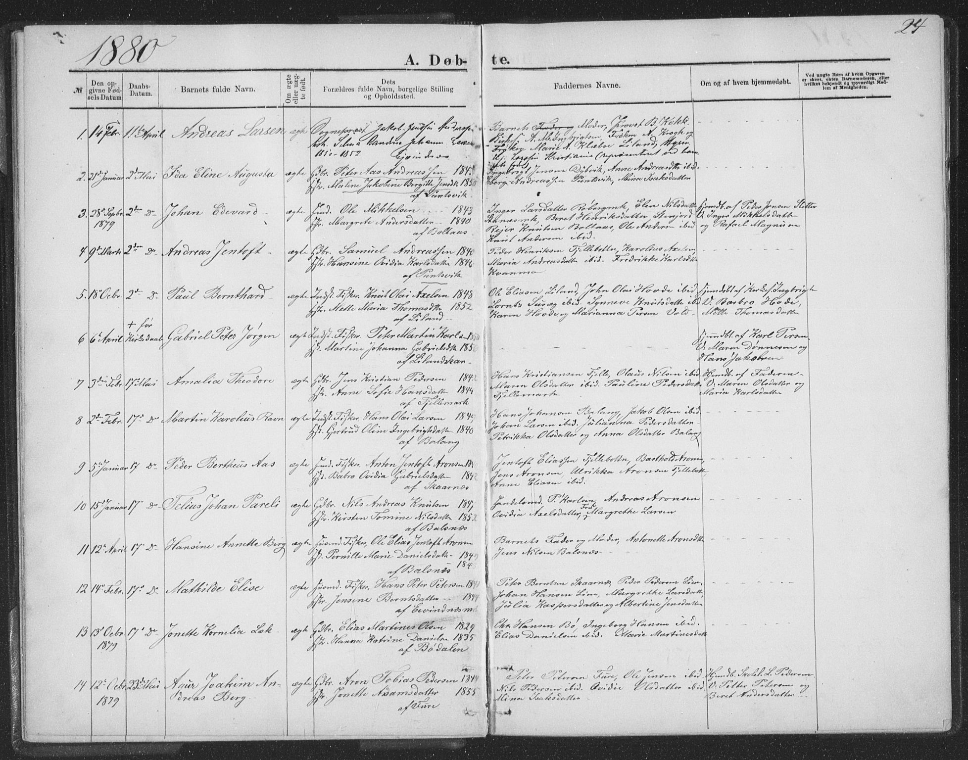 Ministerialprotokoller, klokkerbøker og fødselsregistre - Nordland, SAT/A-1459/863/L0913: Parish register (copy) no. 863C03, 1877-1885, p. 24