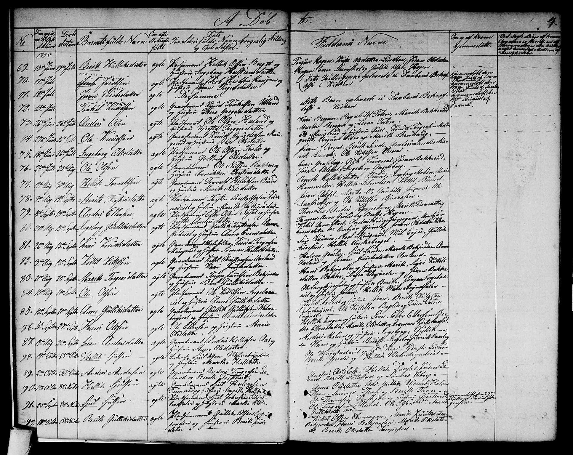 Flesberg kirkebøker, AV/SAKO-A-18/G/Ga/L0002: Parish register (copy) no. I 2, 1834-1860, p. 4