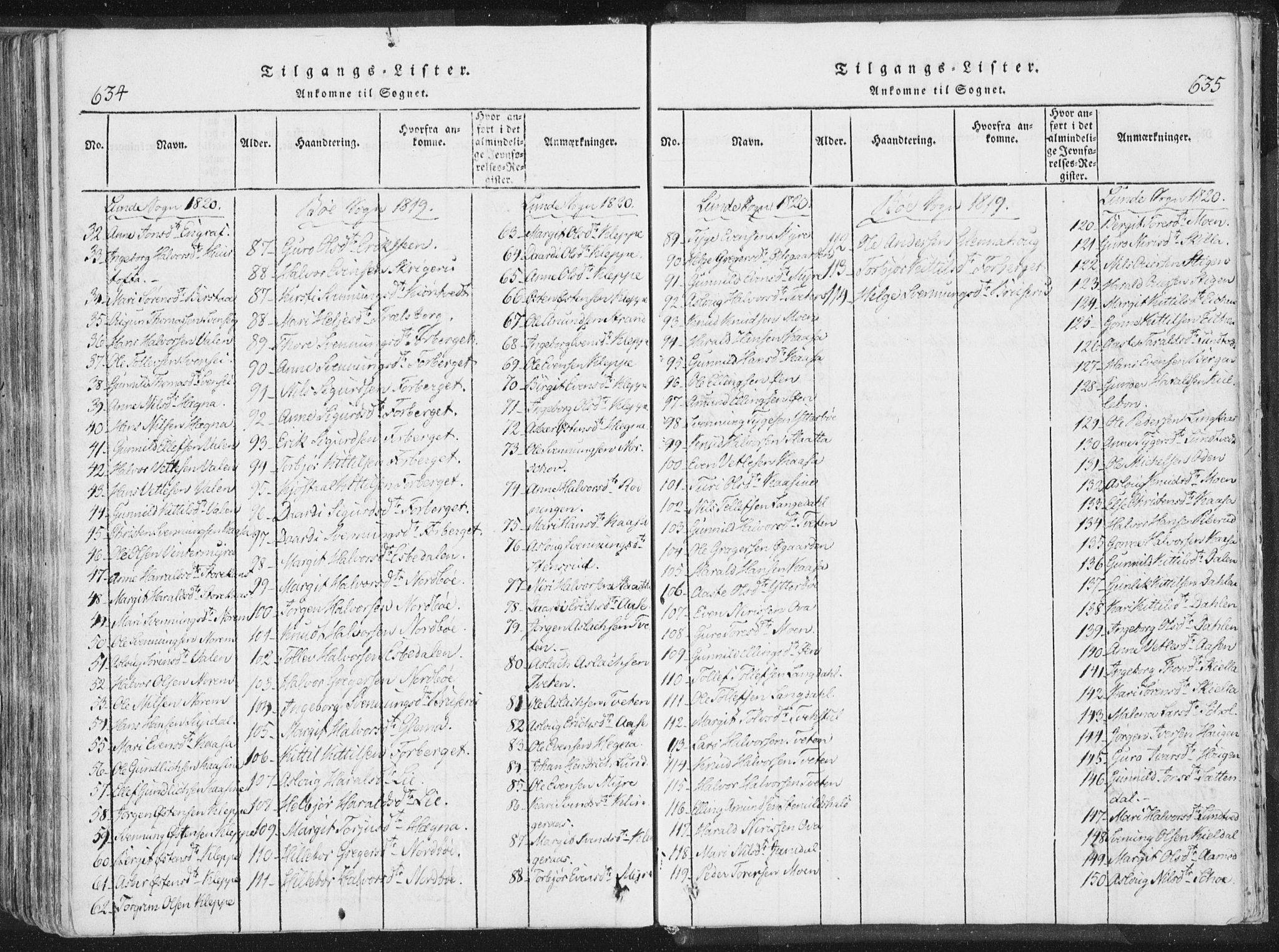 Bø kirkebøker, SAKO/A-257/F/Fa/L0006: Parish register (official) no. 6, 1815-1831, p. 634-635