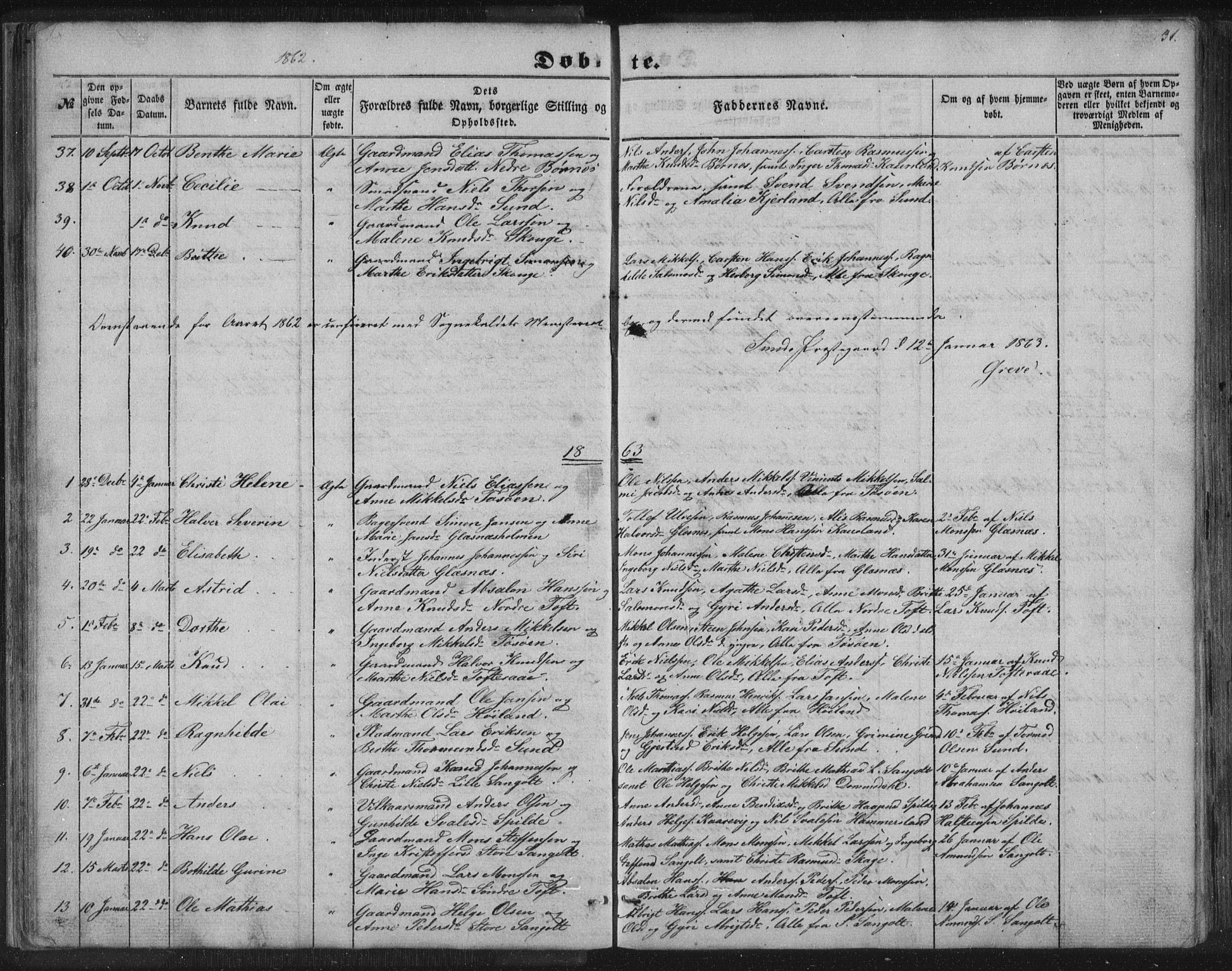Sund sokneprestembete, SAB/A-99930: Parish register (copy) no. B 1, 1852-1873, p. 31