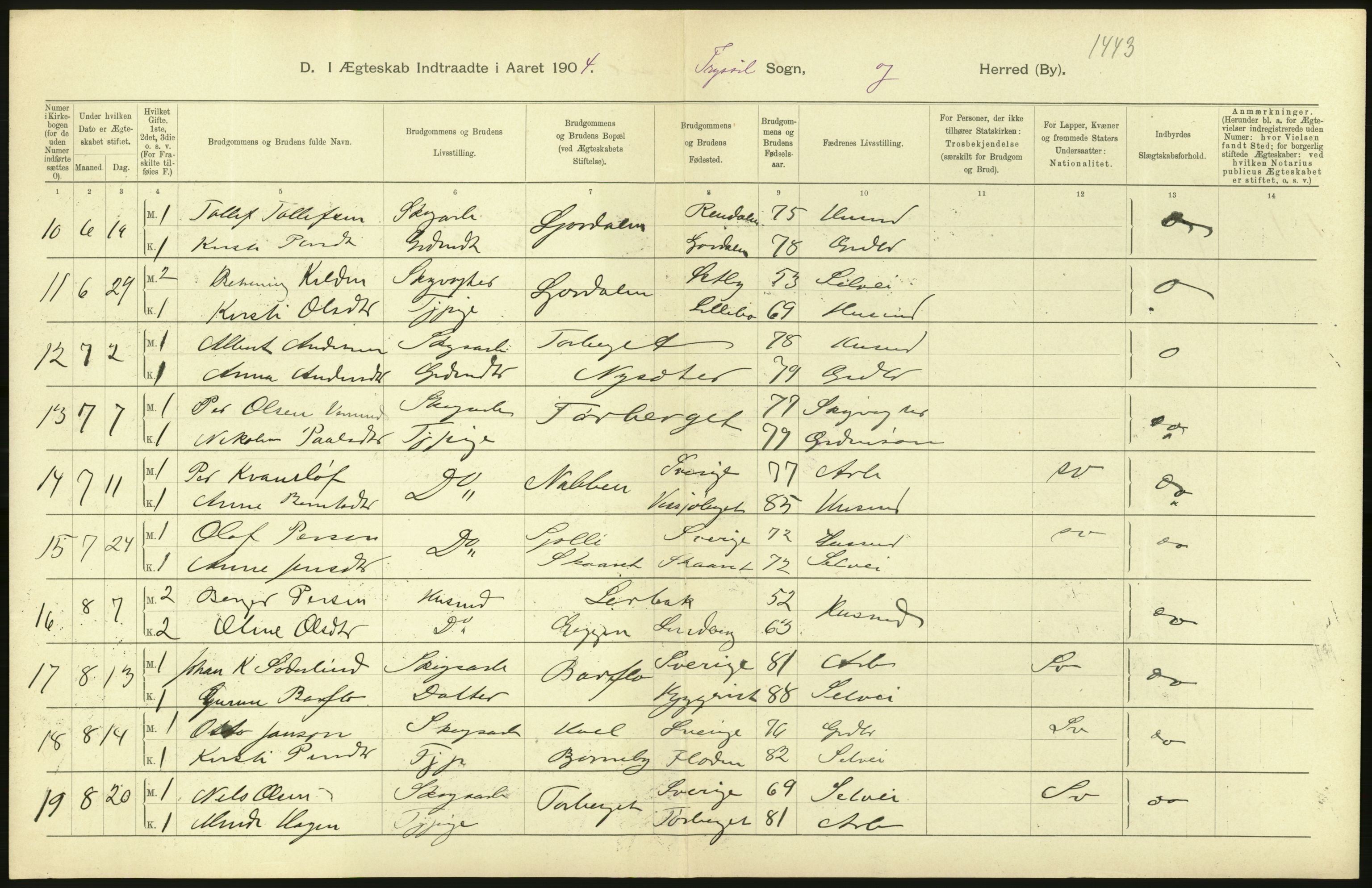 Statistisk sentralbyrå, Sosiodemografiske emner, Befolkning, AV/RA-S-2228/D/Df/Dfa/Dfab/L0005: Hedemarkens amt: Fødte, gifte, døde, 1904, p. 554