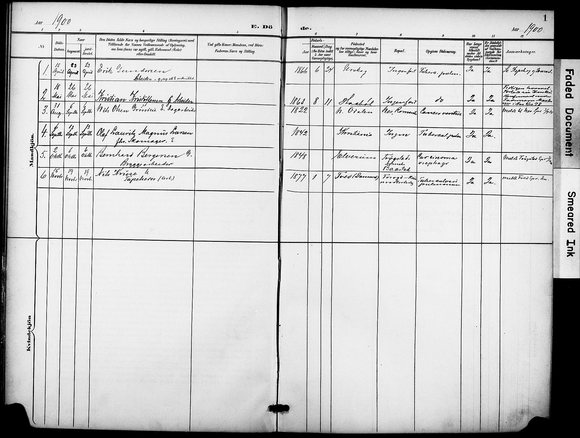 Krohgstøtten sykehusprest Kirkebøker, SAO/A-10854/F/Fa/L0004: Parish register (official) no. 4, 1900-1935, p. 1