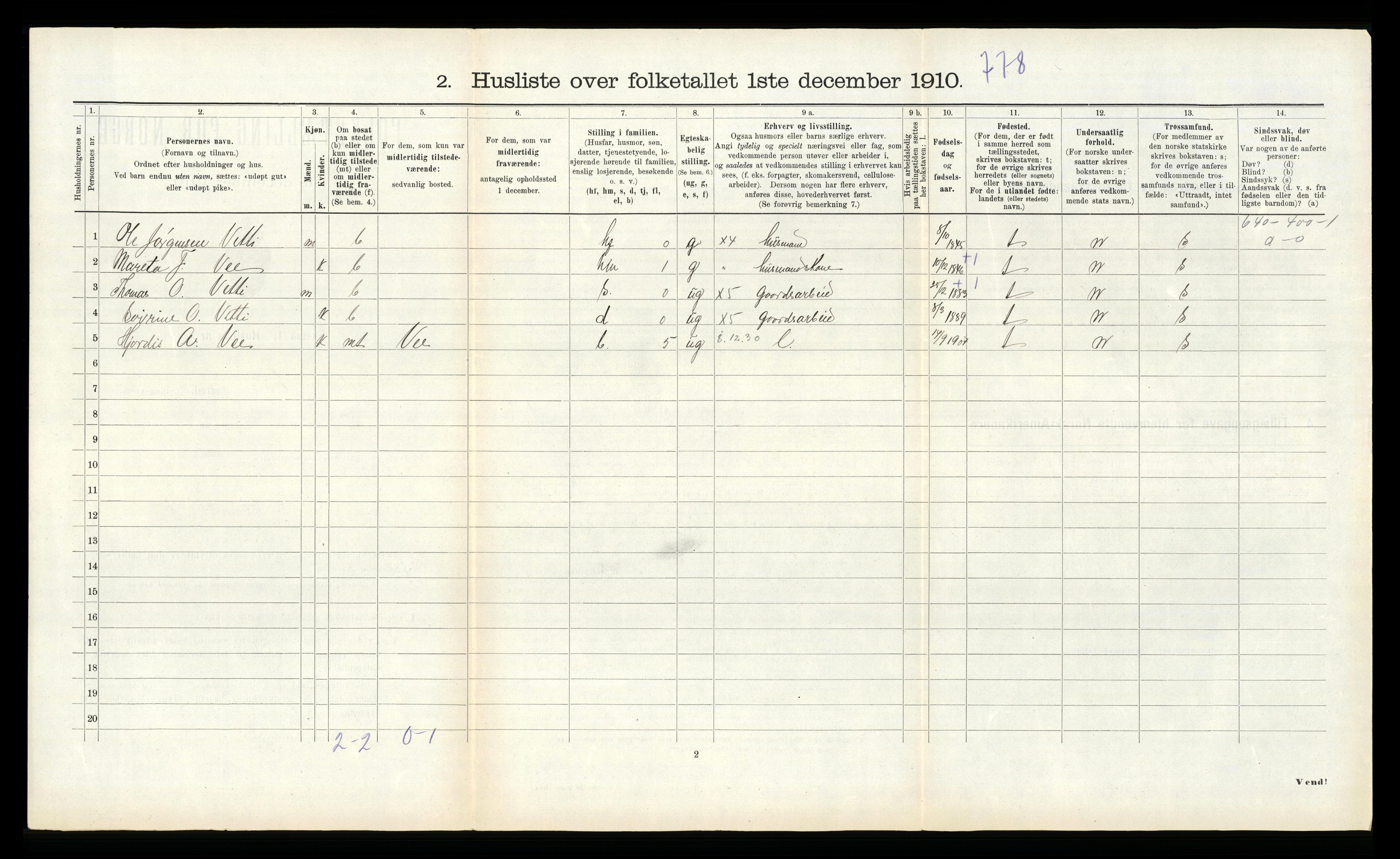 RA, 1910 census for Årdal, 1910, p. 281