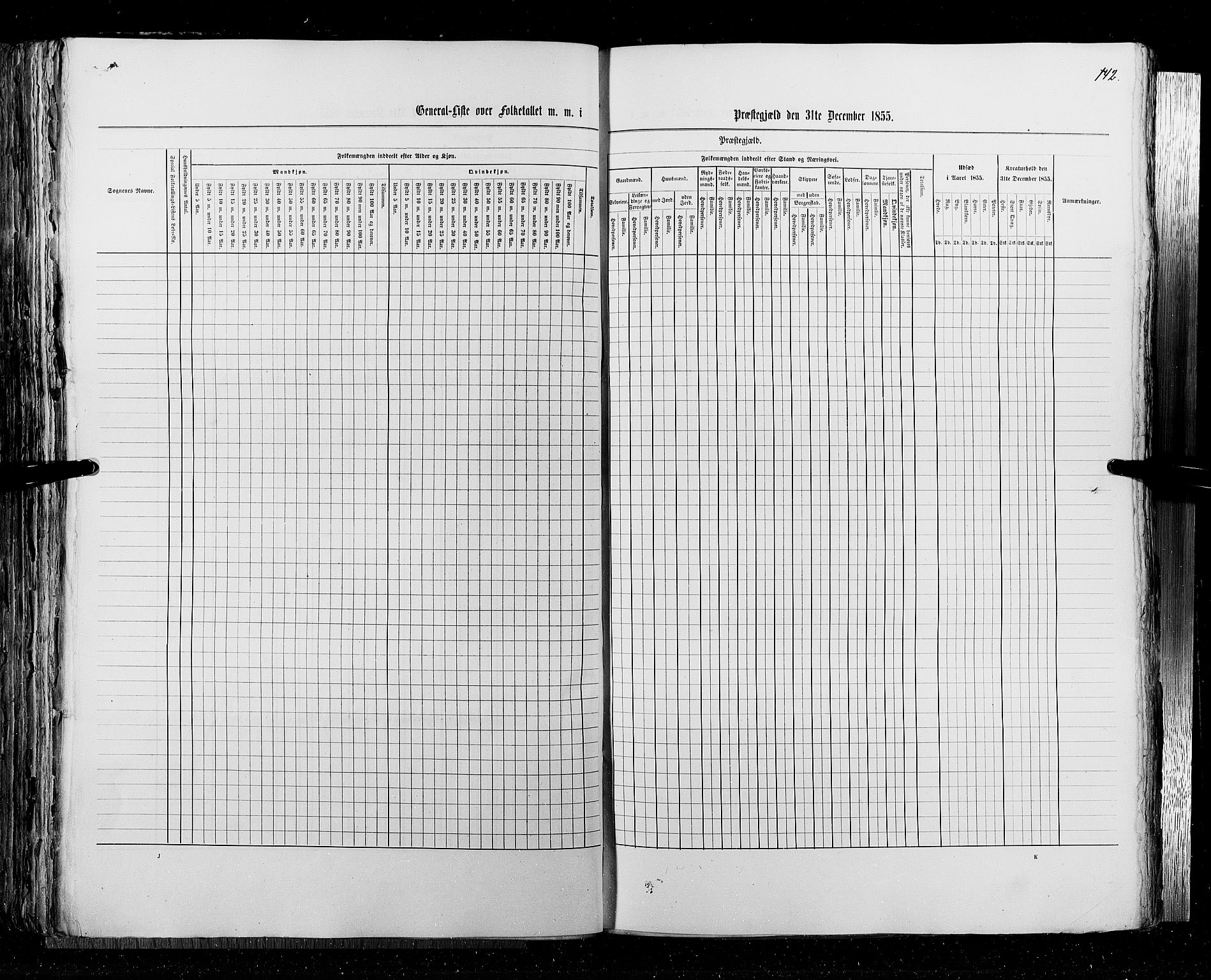 RA, Census 1855, vol. 4: Stavanger amt og Søndre Bergenhus amt, 1855, p. 142