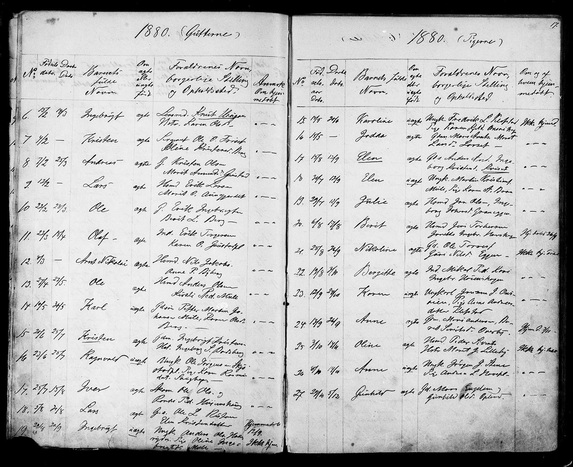 Ministerialprotokoller, klokkerbøker og fødselsregistre - Sør-Trøndelag, SAT/A-1456/612/L0387: Parish register (copy) no. 612C03, 1874-1908, p. 17