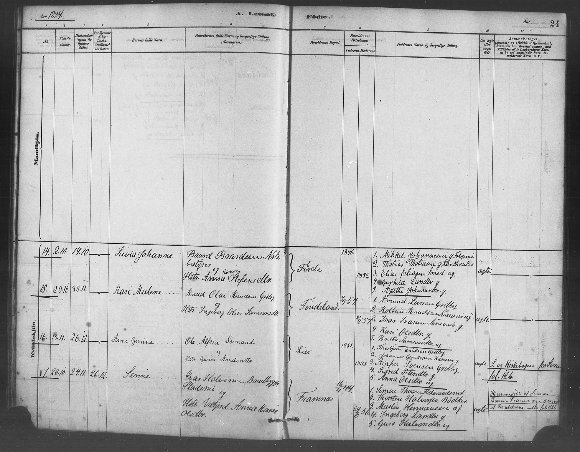 Sveio Sokneprestembete, SAB/A-78501/H/Haa: Parish register (official) no. D 1, 1878-1894, p. 24