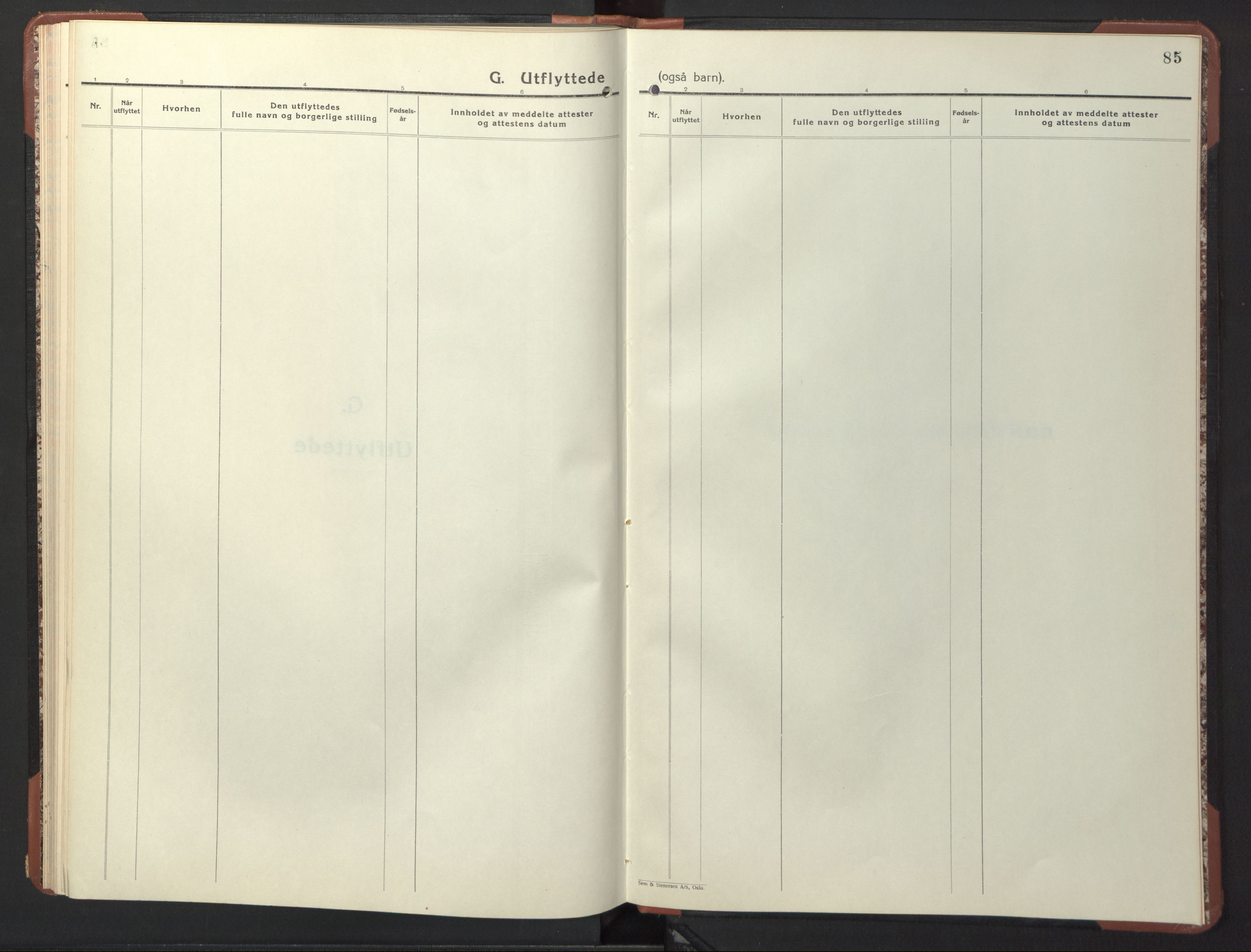 Ministerialprotokoller, klokkerbøker og fødselsregistre - Sør-Trøndelag, SAT/A-1456/617/L0433: Parish register (copy) no. 617C04, 1942-1947, p. 85