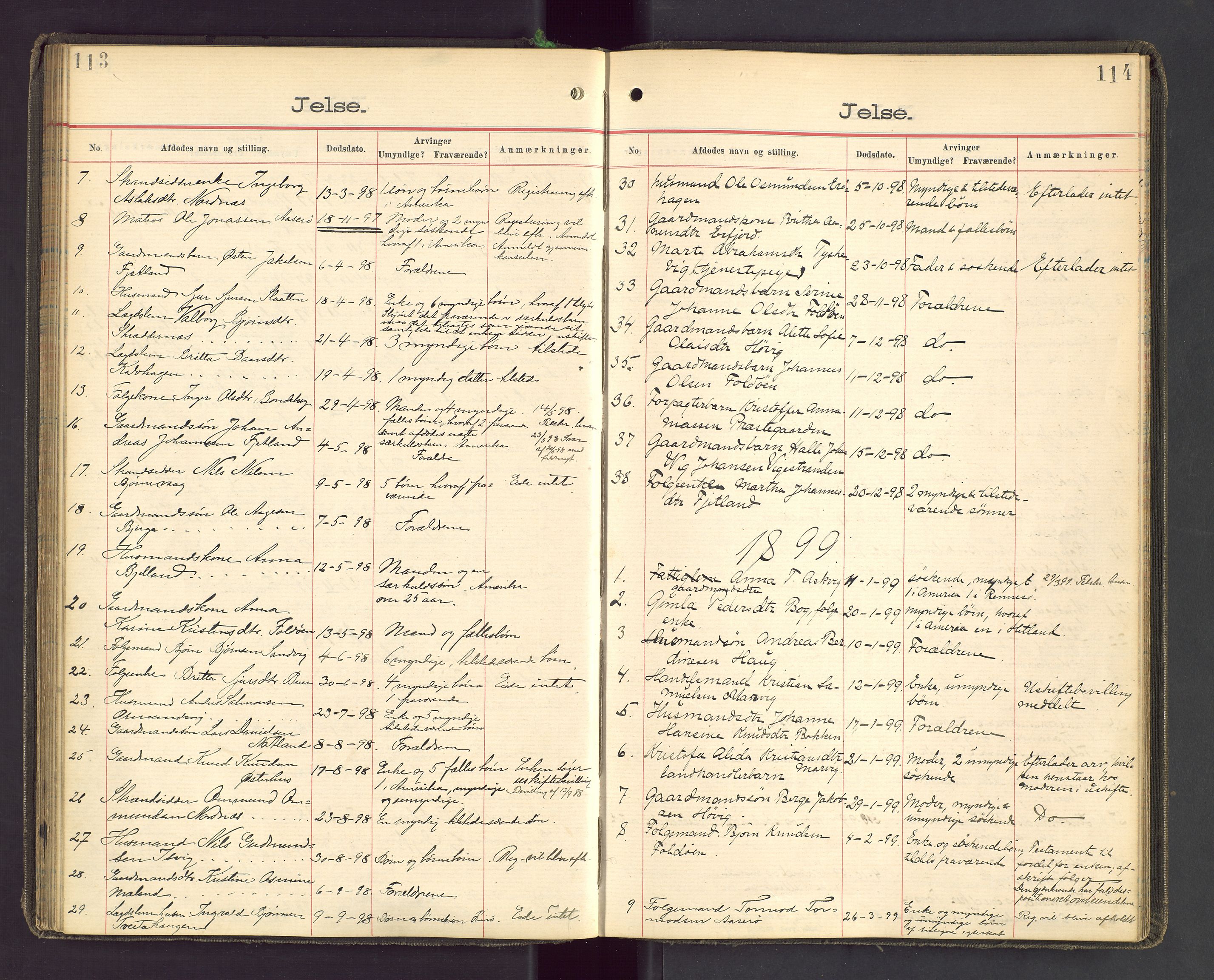 Ryfylke tingrett, AV/SAST-A-100055/001/IV/IVA/L0001b: Dødsfallsprotokoll, 1893-1903, p. 113-114