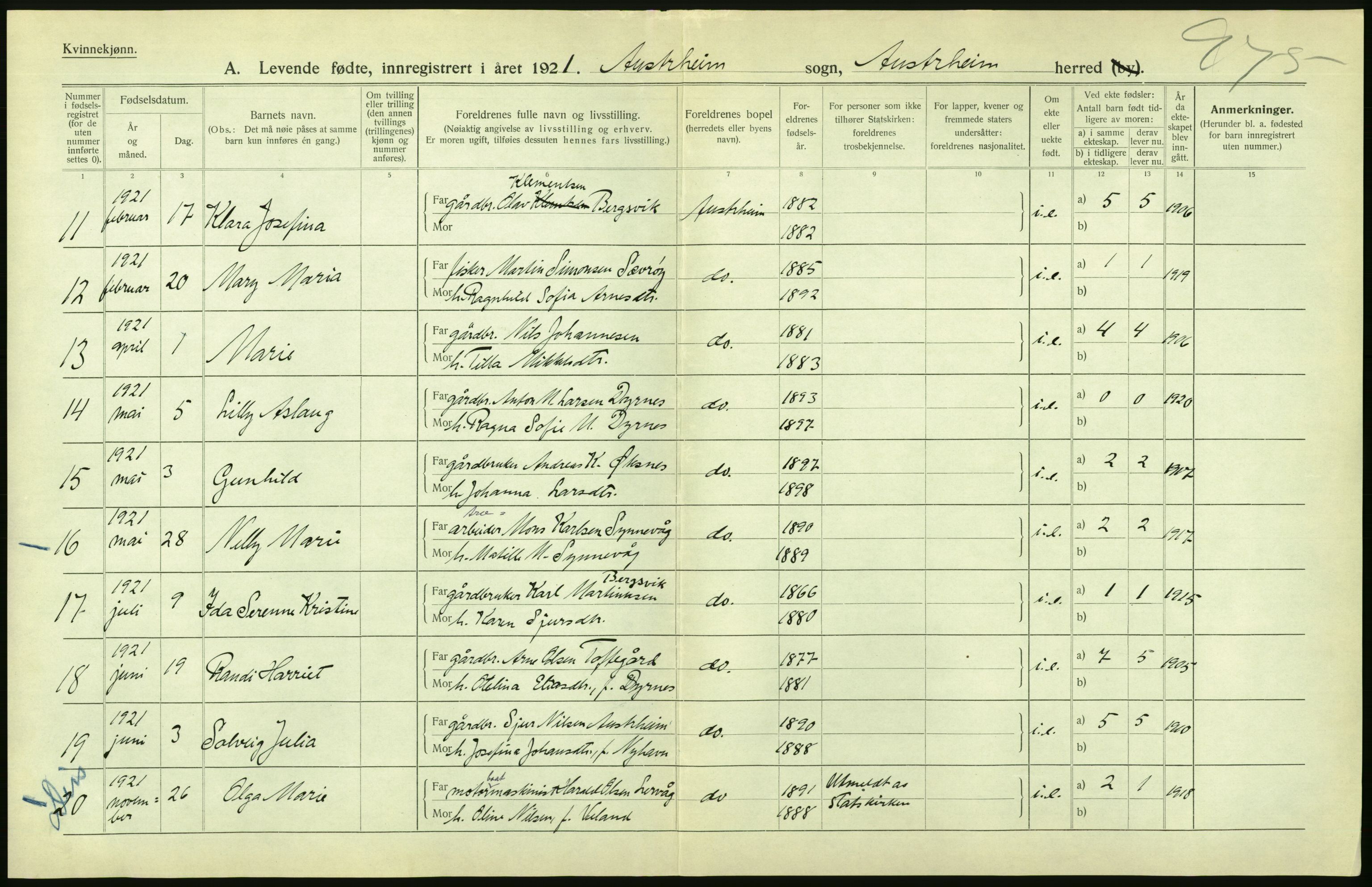 Statistisk sentralbyrå, Sosiodemografiske emner, Befolkning, AV/RA-S-2228/D/Df/Dfc/Dfca/L0031: Hordaland fylke: Levendefødte menn og kvinner. Bygder., 1921, p. 32