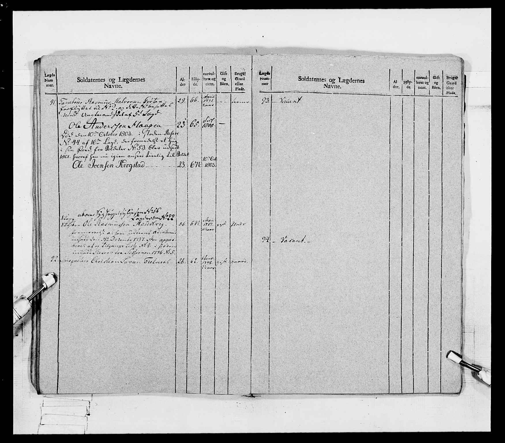 Generalitets- og kommissariatskollegiet, Det kongelige norske kommissariatskollegium, AV/RA-EA-5420/E/Eh/L0080: 2. Trondheimske nasjonale infanteriregiment, 1792-1800, p. 582