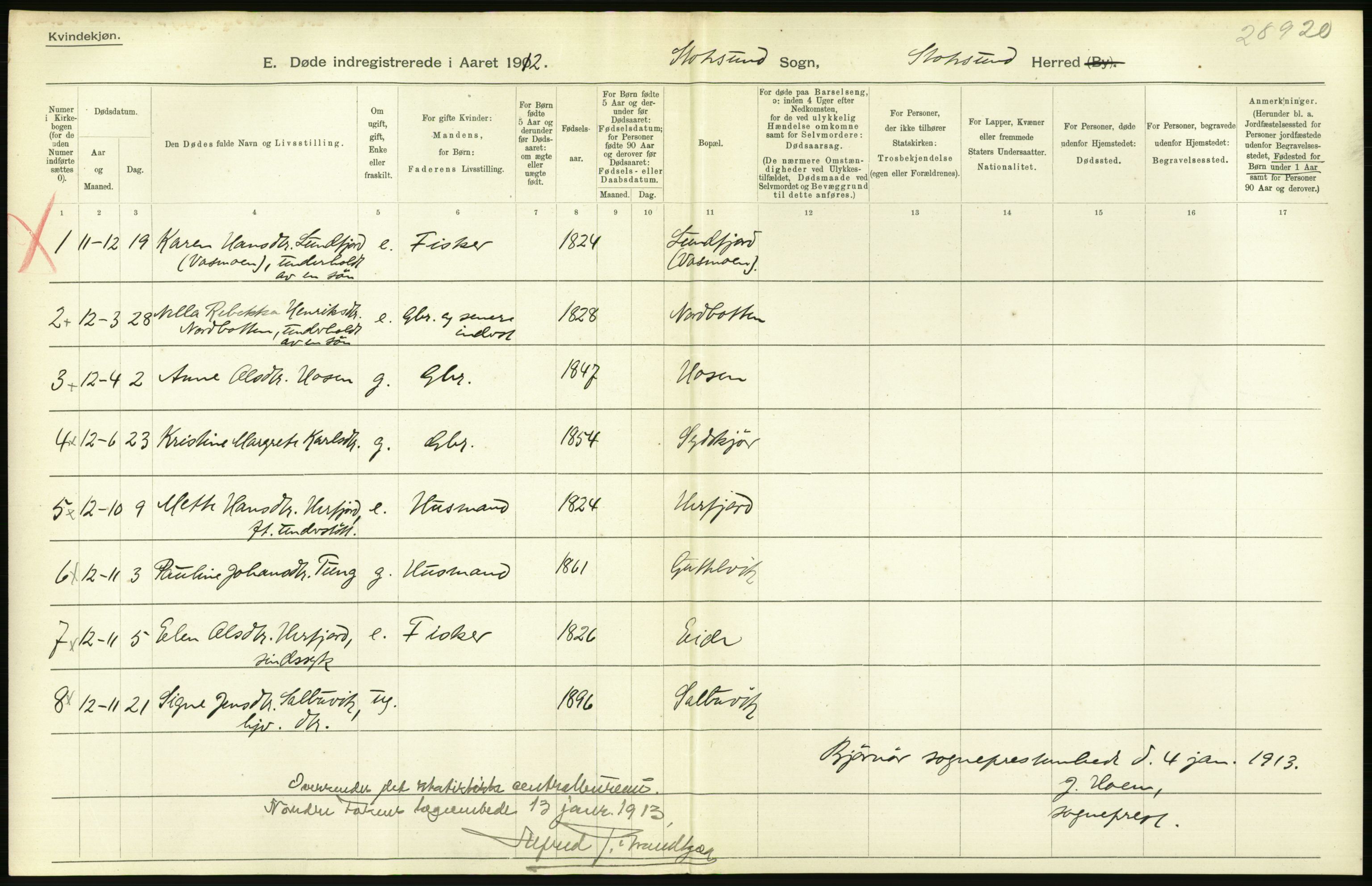 Statistisk sentralbyrå, Sosiodemografiske emner, Befolkning, AV/RA-S-2228/D/Df/Dfb/Dfbb/L0042: S. Trondhjems amt: Døde. Bygder., 1912, p. 2