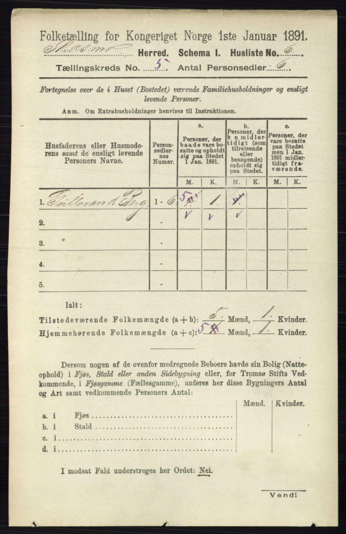 RA, 1891 census for 0231 Skedsmo, 1891, p. 2251