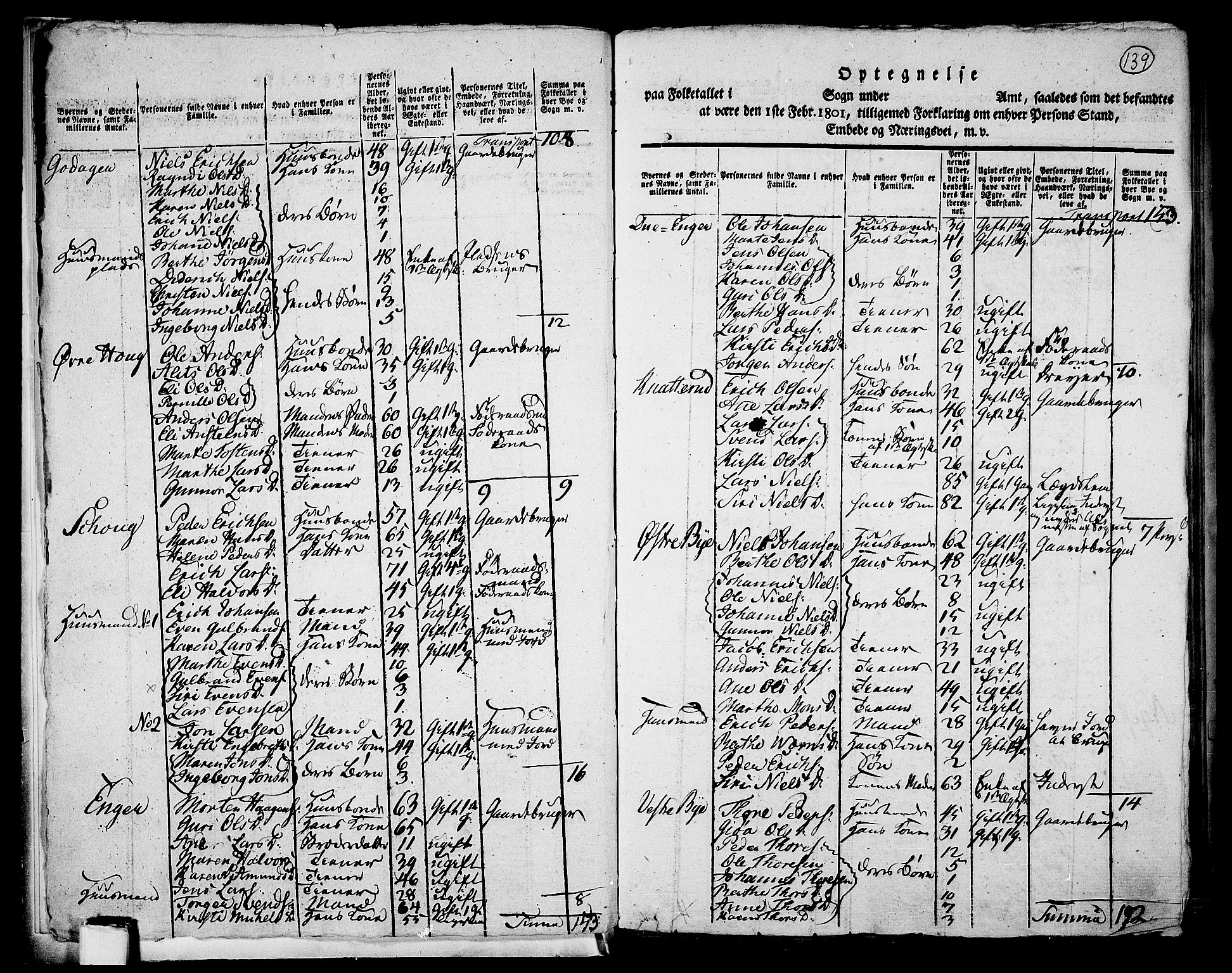 RA, 1801 census for 0411P Nes, 1801, p. 138b-139a