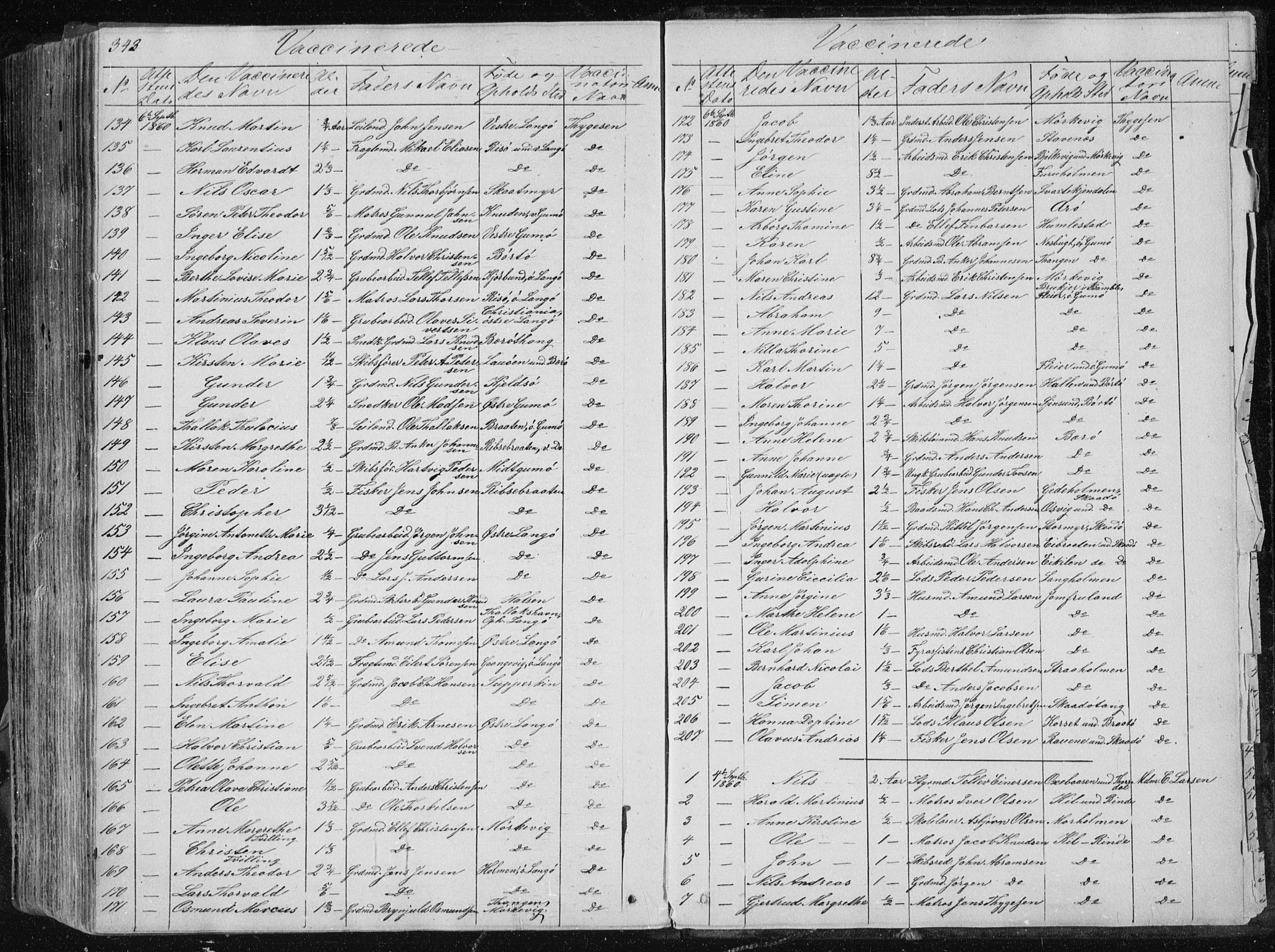 Sannidal kirkebøker, SAKO/A-296/F/Fa/L0007: Parish register (official) no. 7, 1831-1854, p. 343