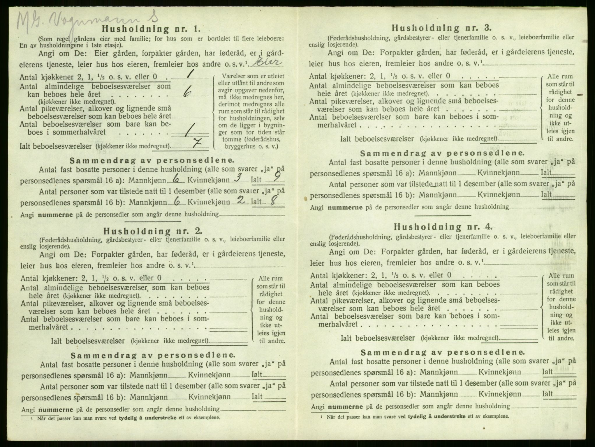 SAKO, 1920 census for Sandeherred, 1920, p. 1131