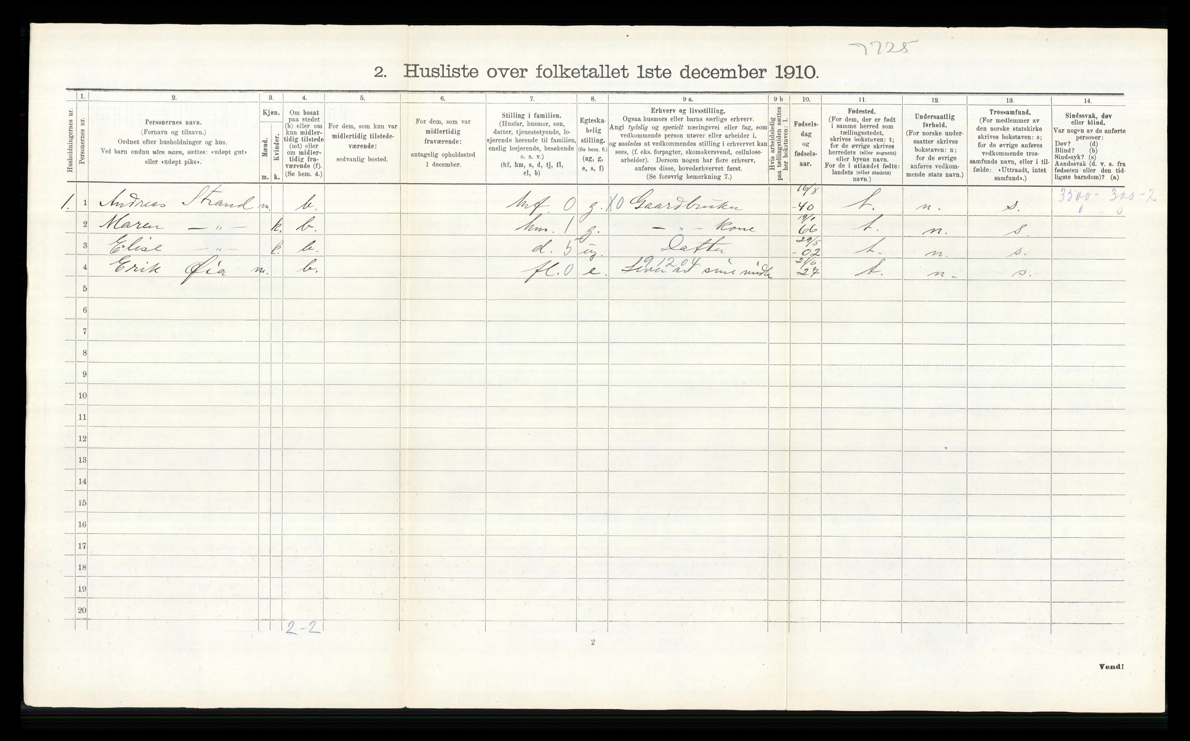 RA, 1910 census for Høland, 1910, p. 1308