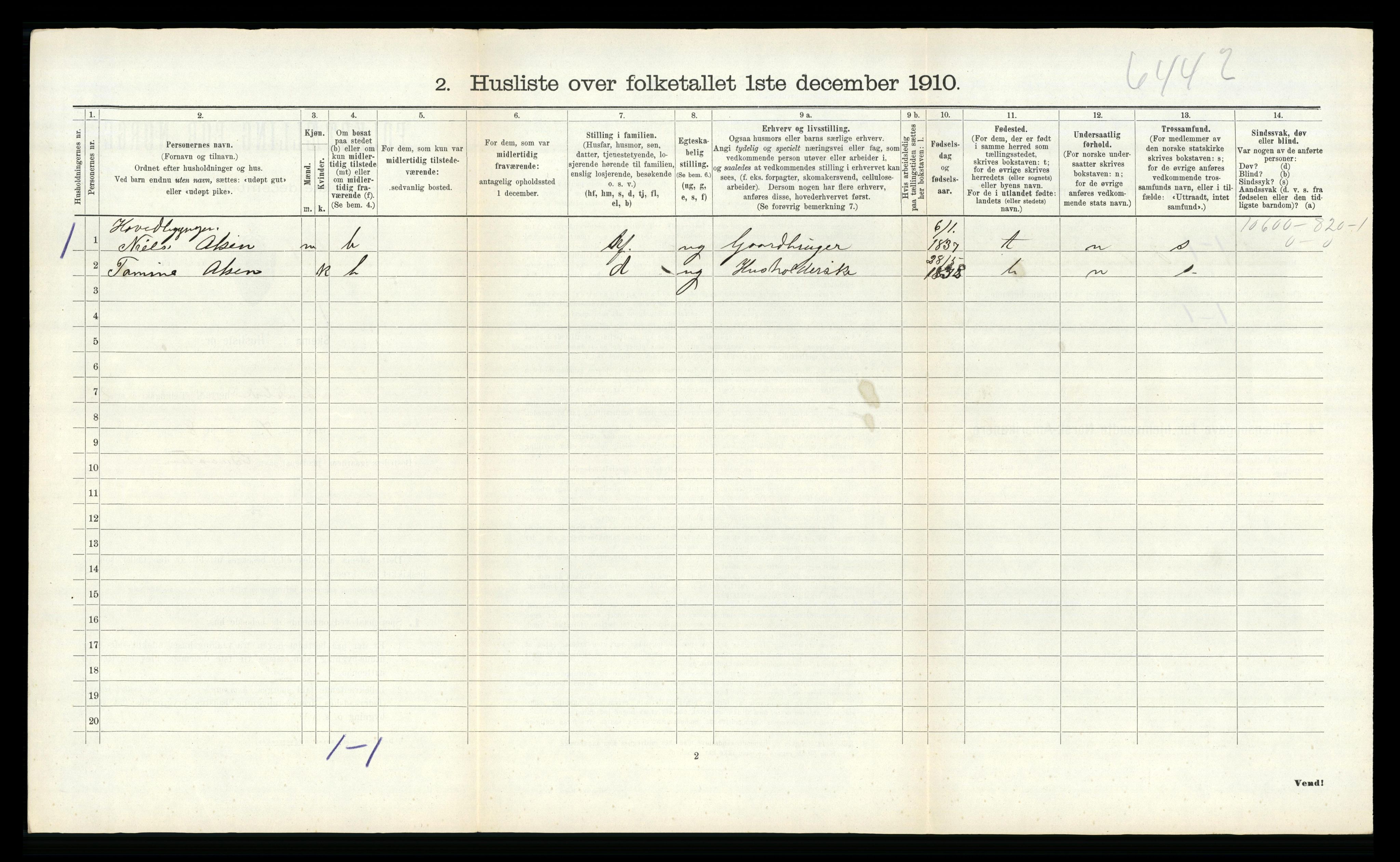 RA, 1910 census for Søndeled, 1910, p. 285