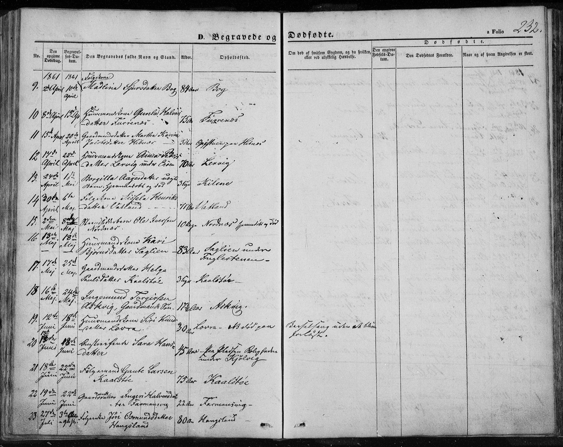 Jelsa sokneprestkontor, AV/SAST-A-101842/01/IV: Parish register (official) no. A 7, 1854-1866, p. 232