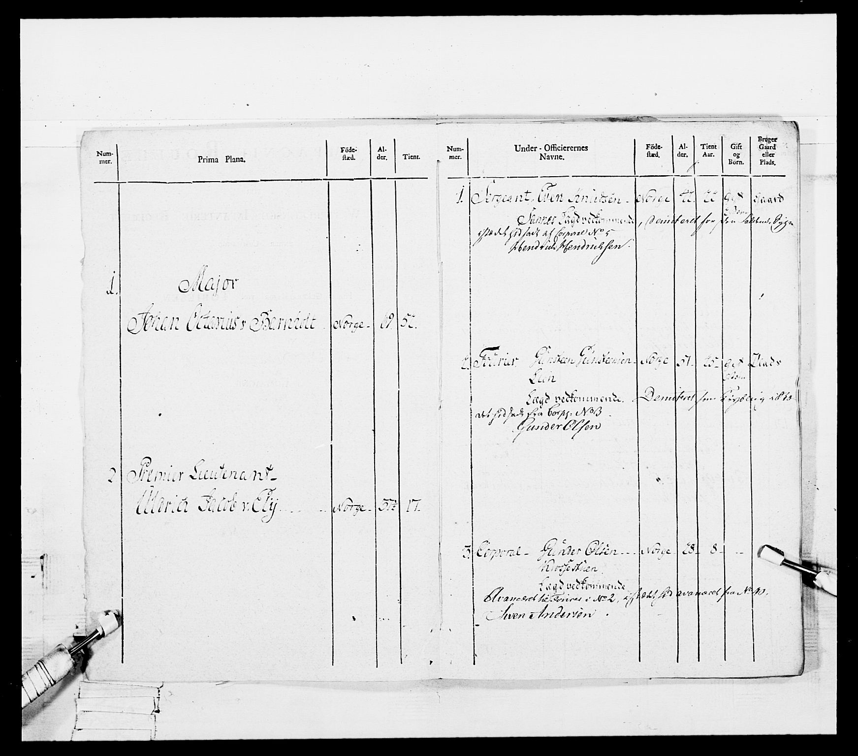 Generalitets- og kommissariatskollegiet, Det kongelige norske kommissariatskollegium, AV/RA-EA-5420/E/Eh/L0109: Vesterlenske nasjonale infanteriregiment, 1806, p. 6