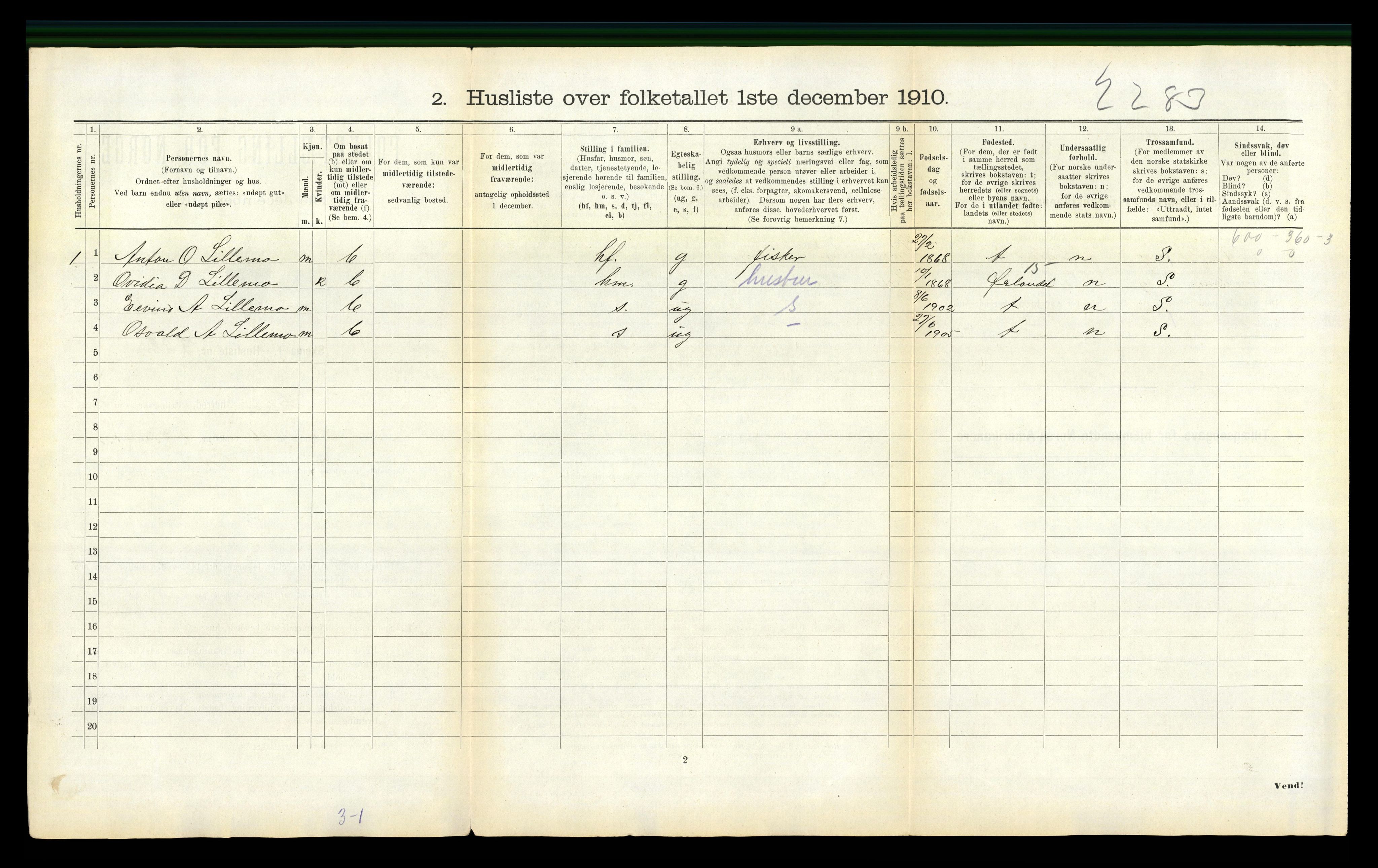 RA, 1910 census for Fillan, 1910, p. 844