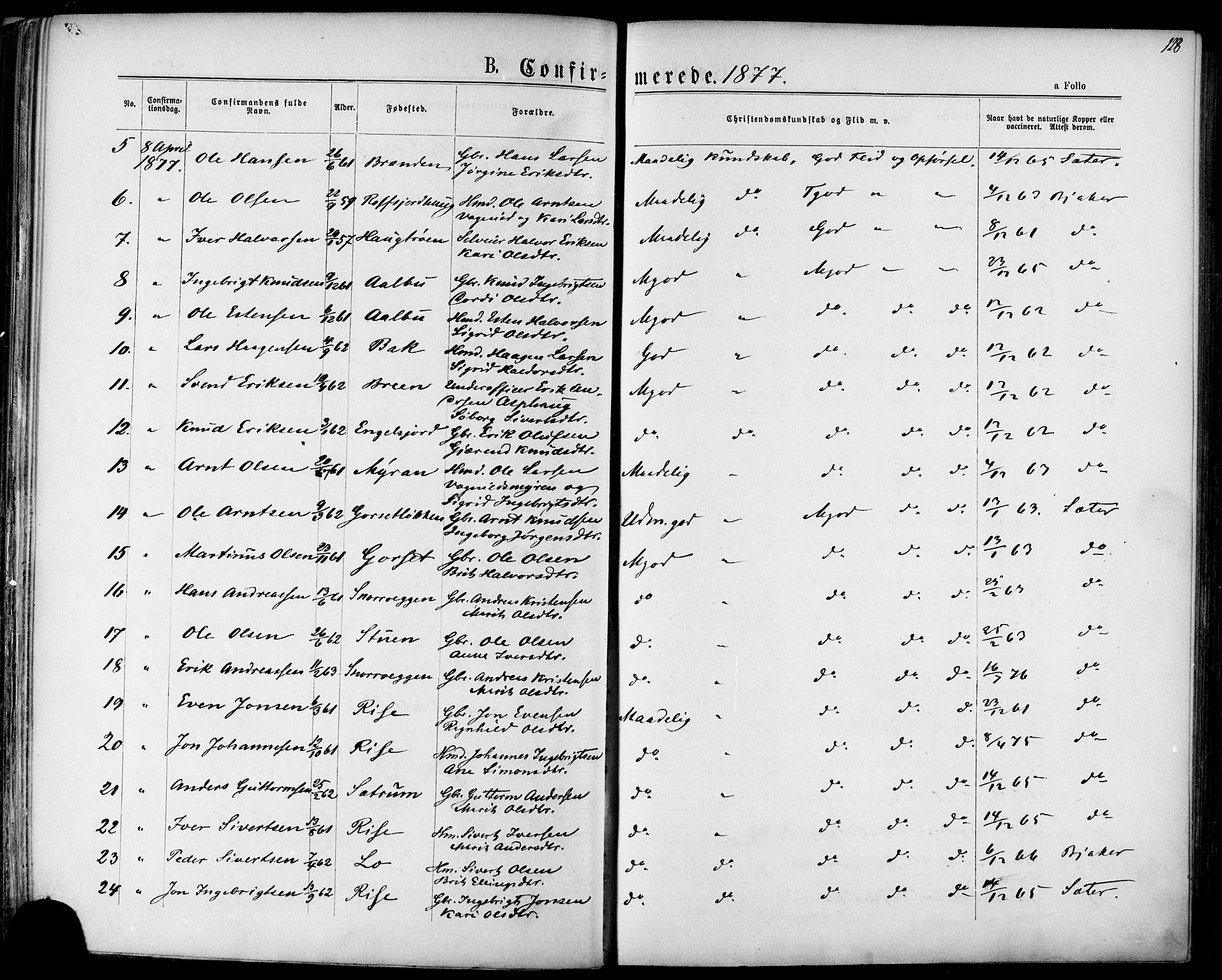 Ministerialprotokoller, klokkerbøker og fødselsregistre - Sør-Trøndelag, SAT/A-1456/678/L0900: Parish register (official) no. 678A09, 1872-1881, p. 128